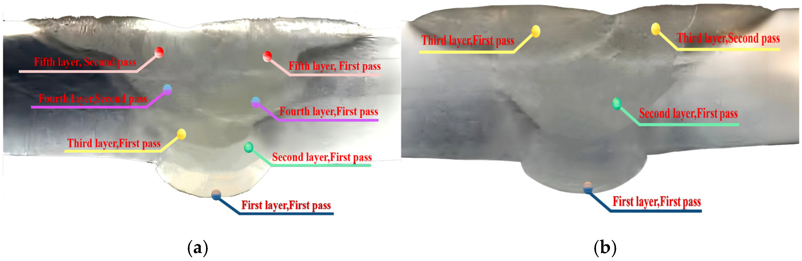 Applsci 14 10878 g040