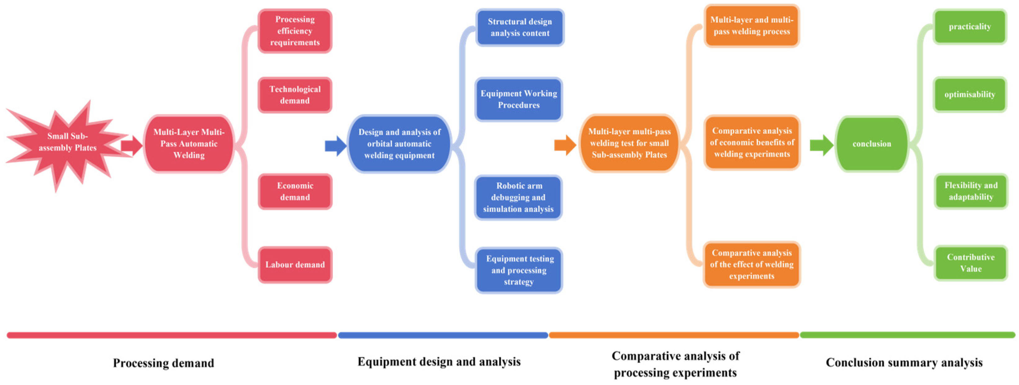 Applsci 14 10878 g041