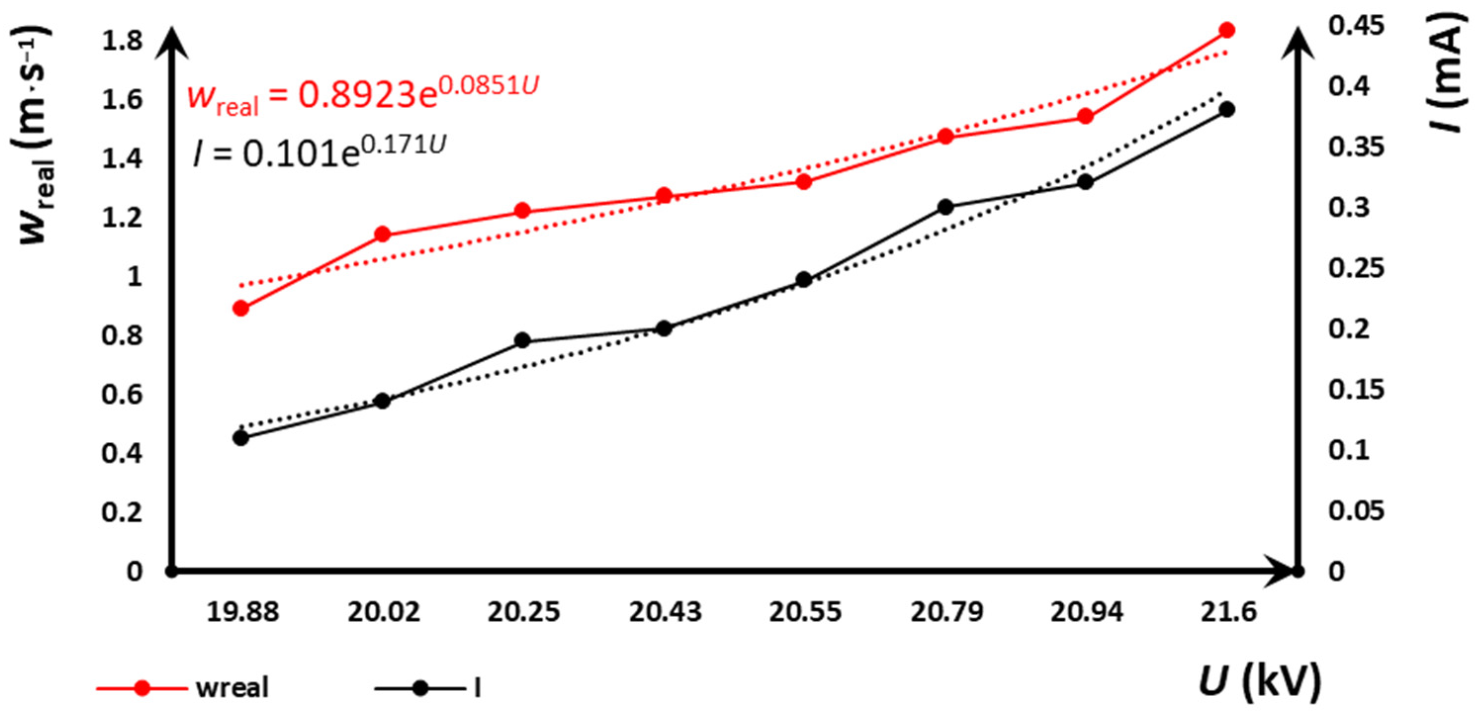 Applsci 14 10885 g013