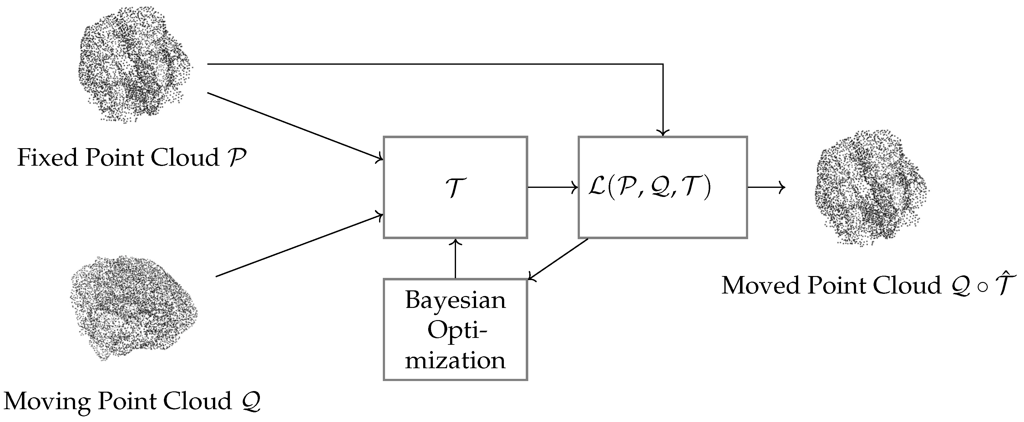 Applsci 14 10890 g001