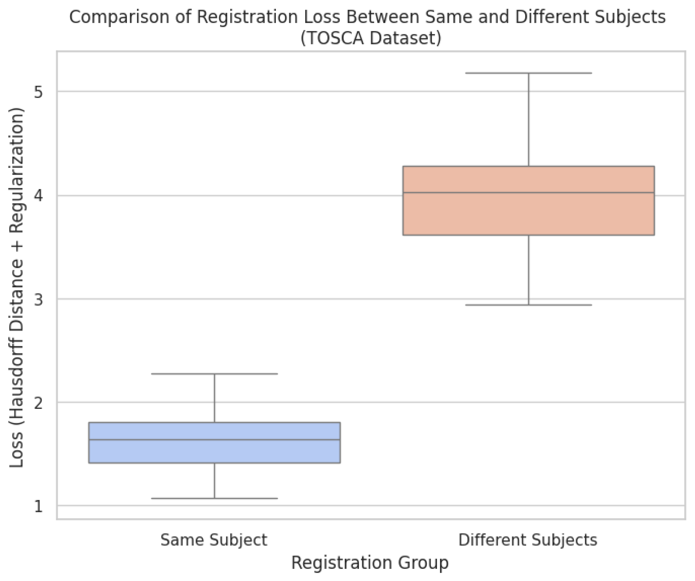 Applsci 14 10890 g003