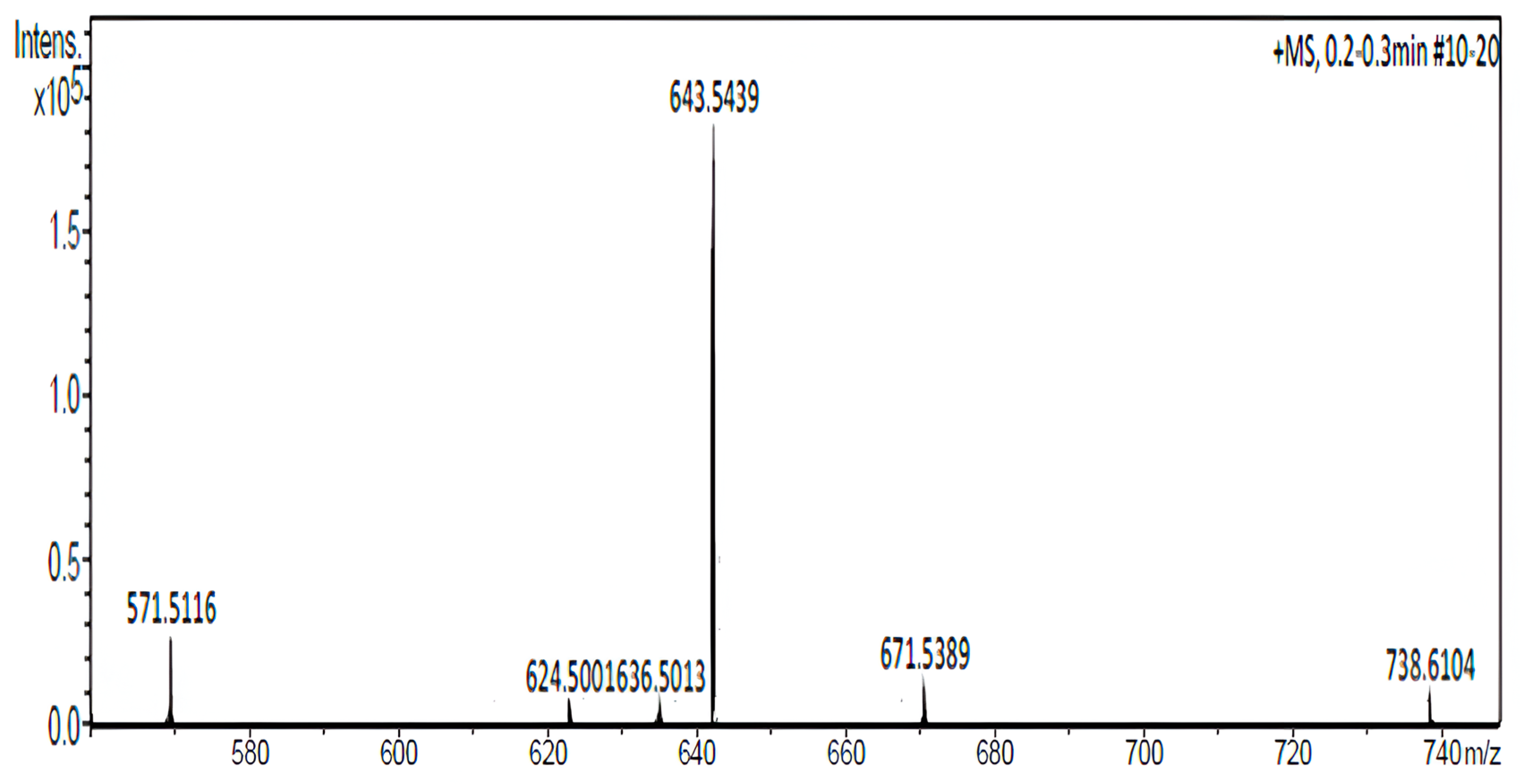 Applsci 14 10892 g004 Applsci 14 10892 g004