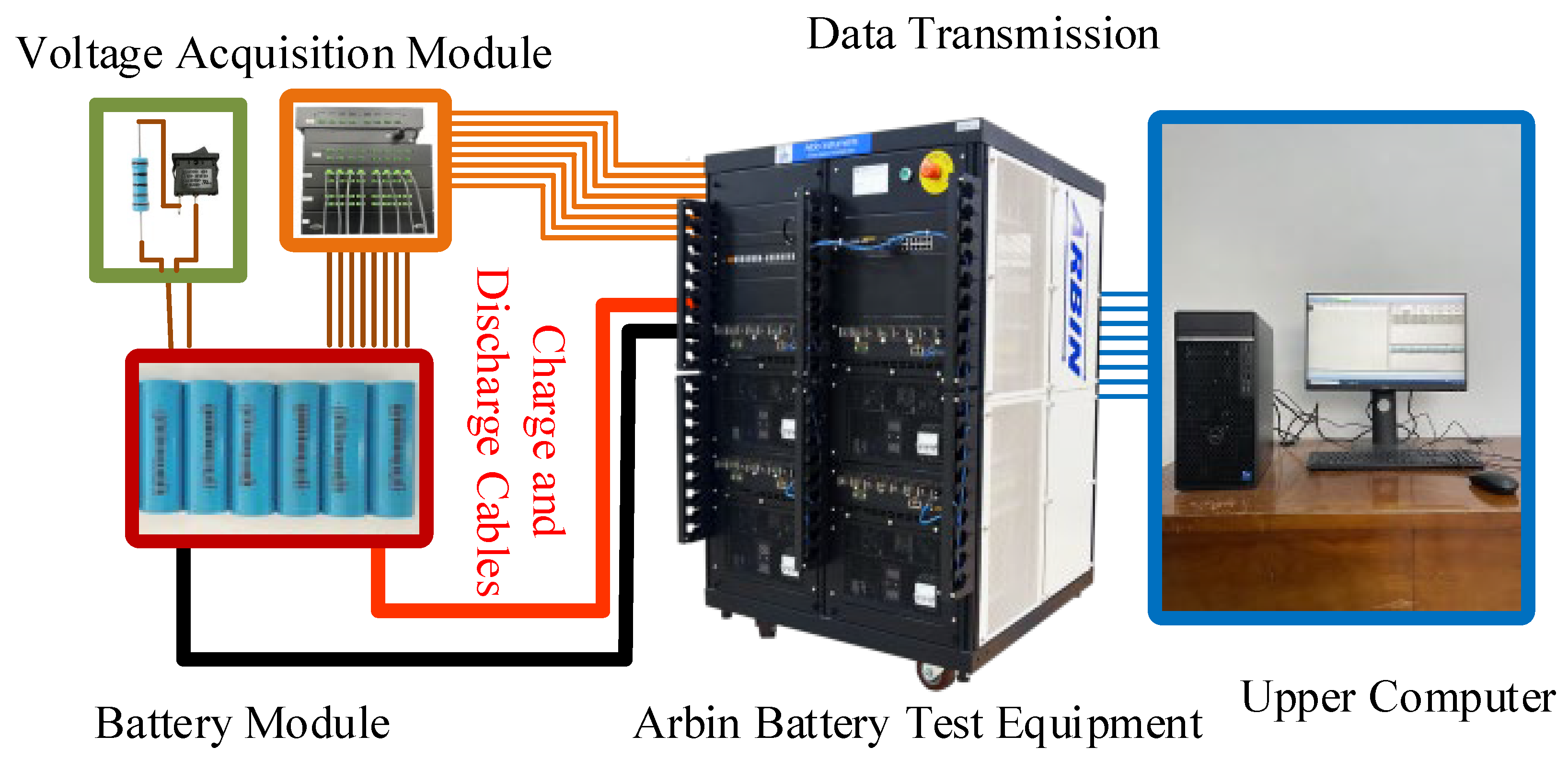 Applsci 14 10895 g003