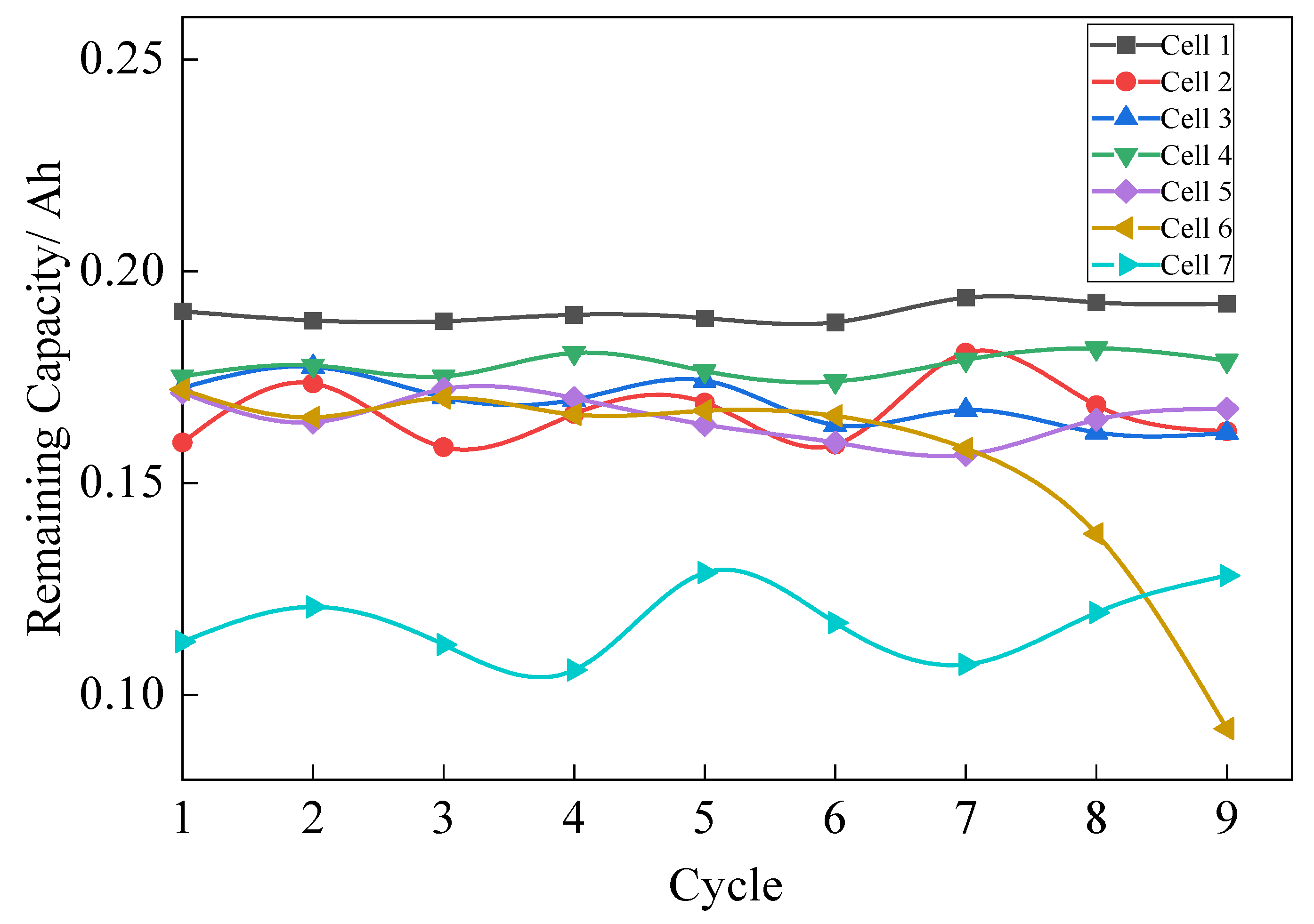Applsci 14 10895 g008