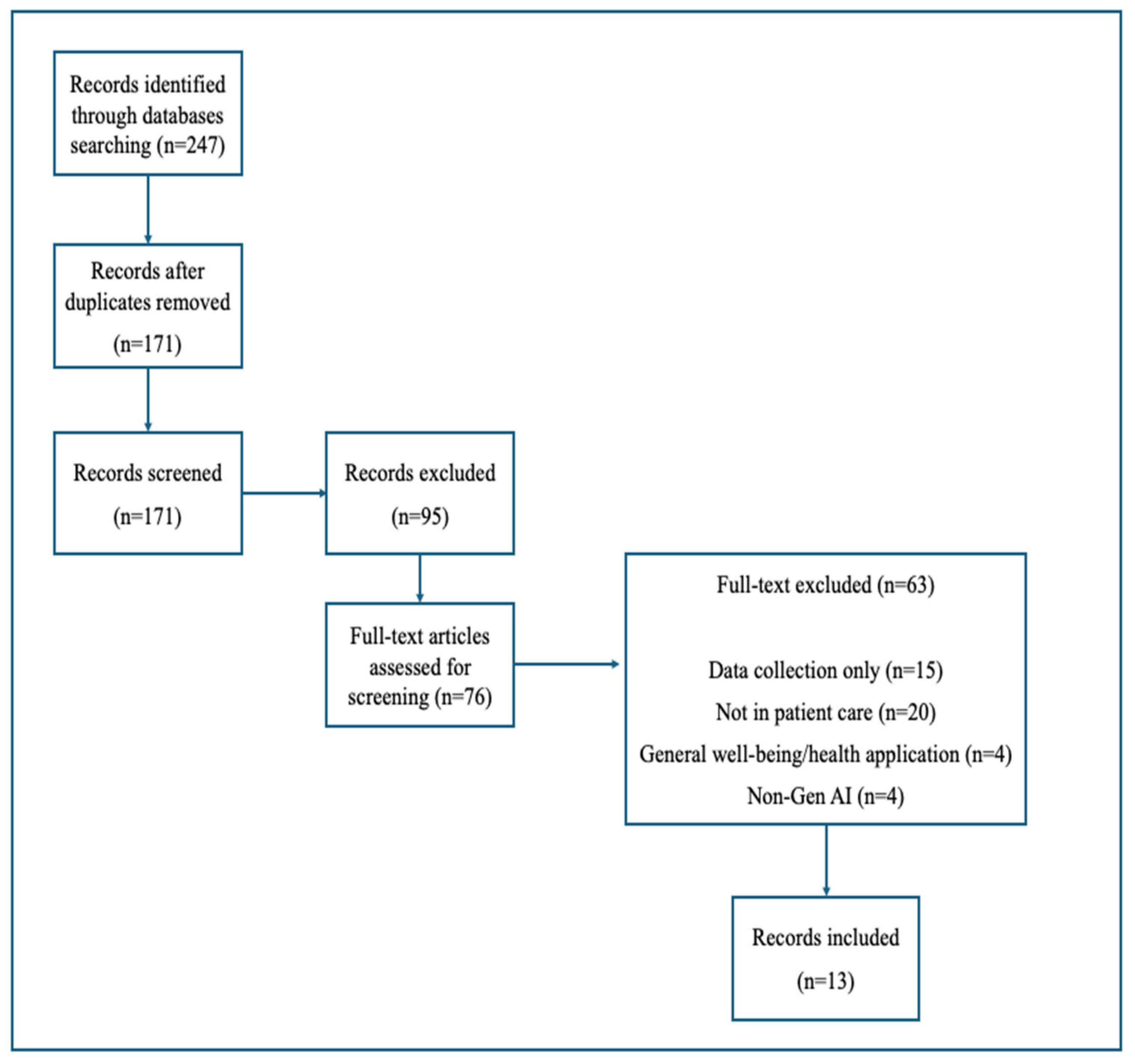 Applsci 14 10899 g001