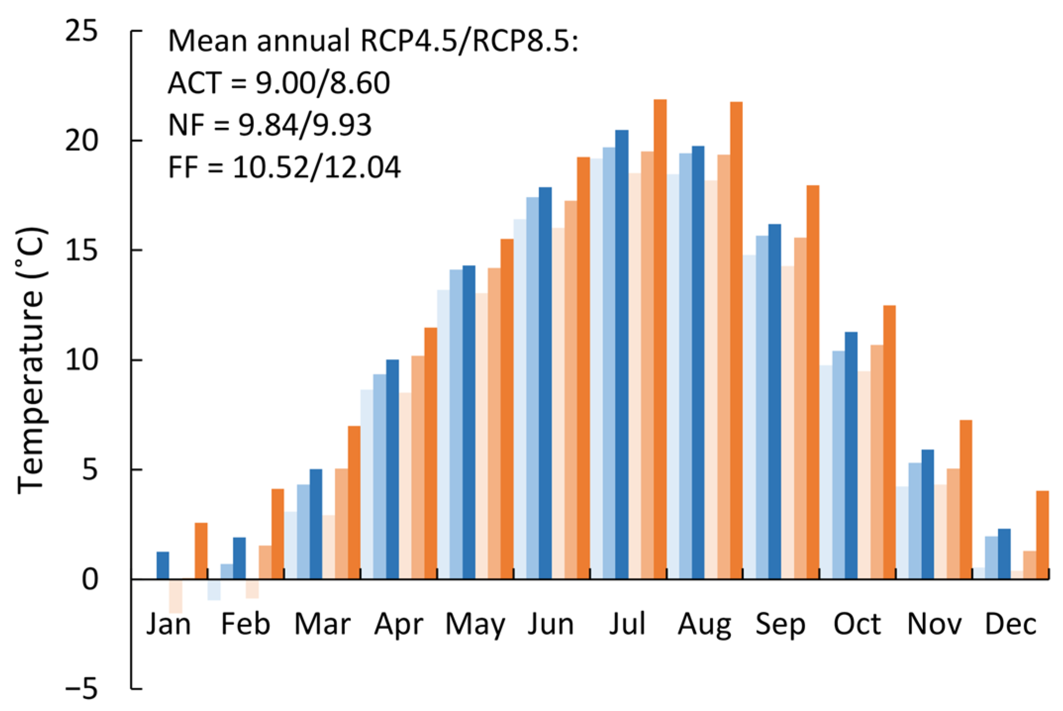 Applsci 14 10900 g002