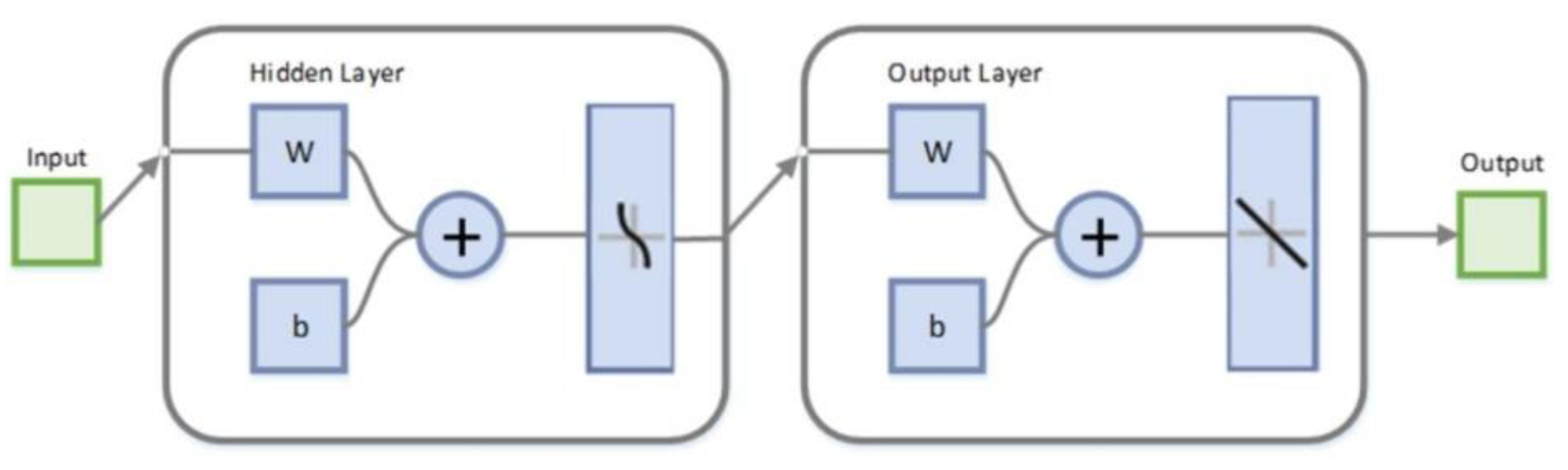 Applsci 14 10908 g002