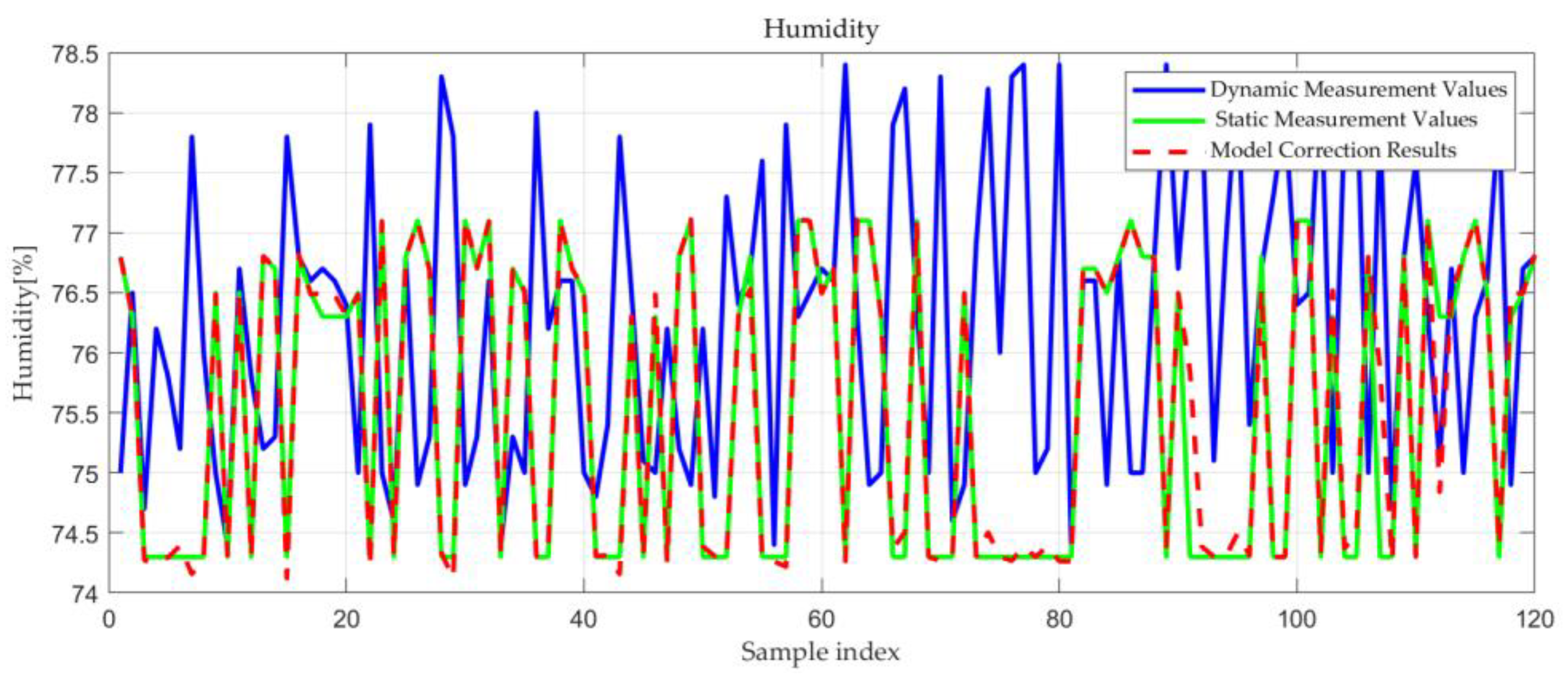 Applsci 14 10908 g006