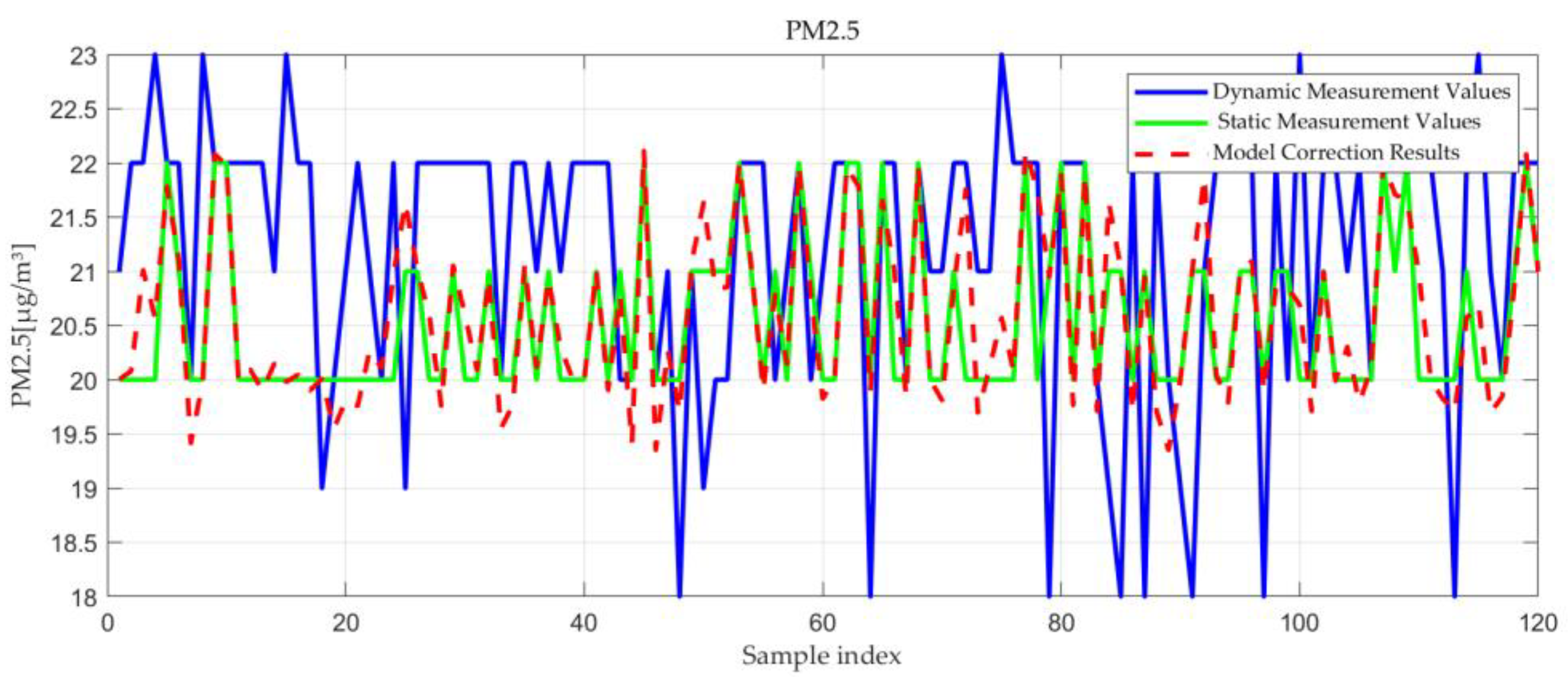 Applsci 14 10908 g007