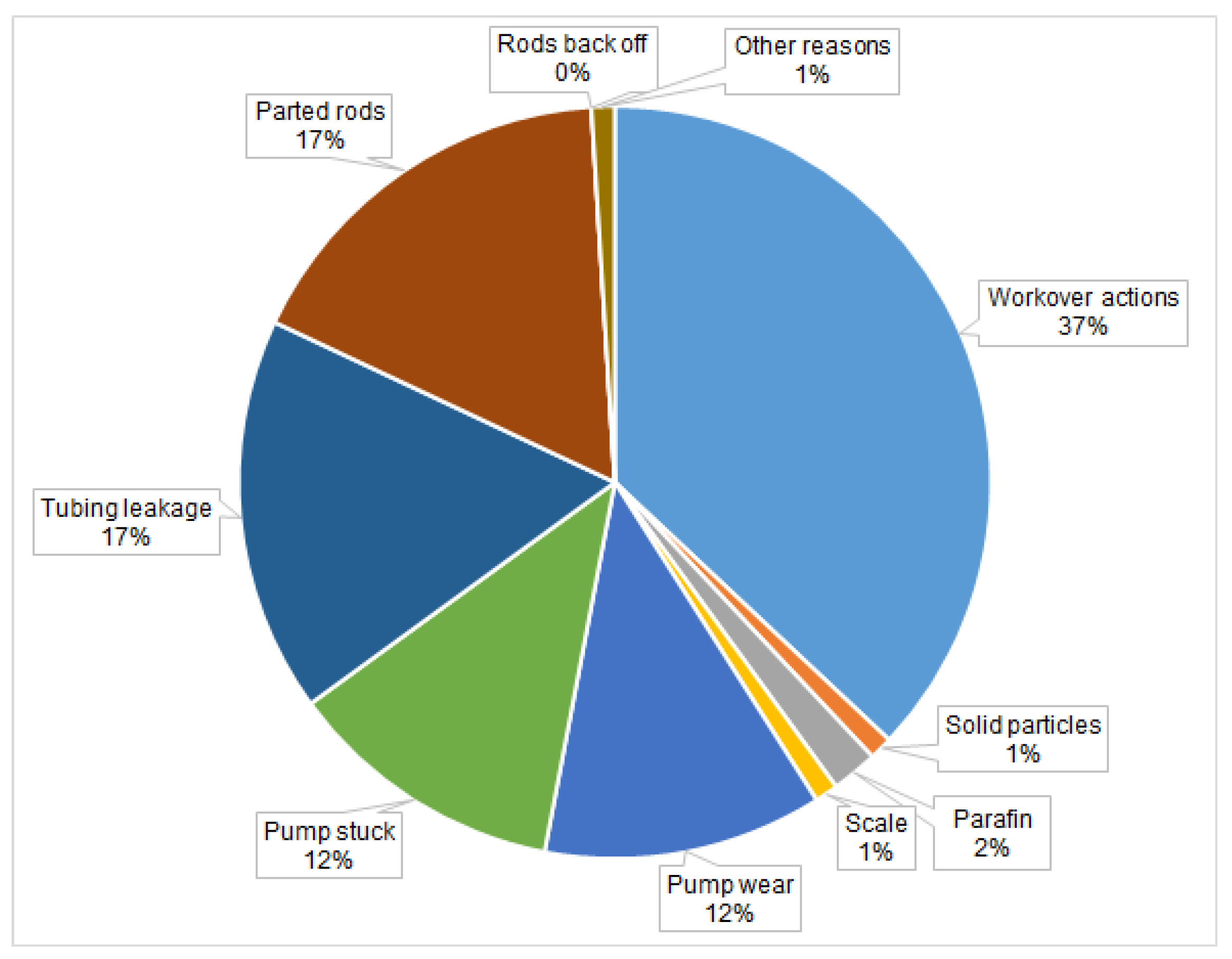 Applsci 14 10914 g002