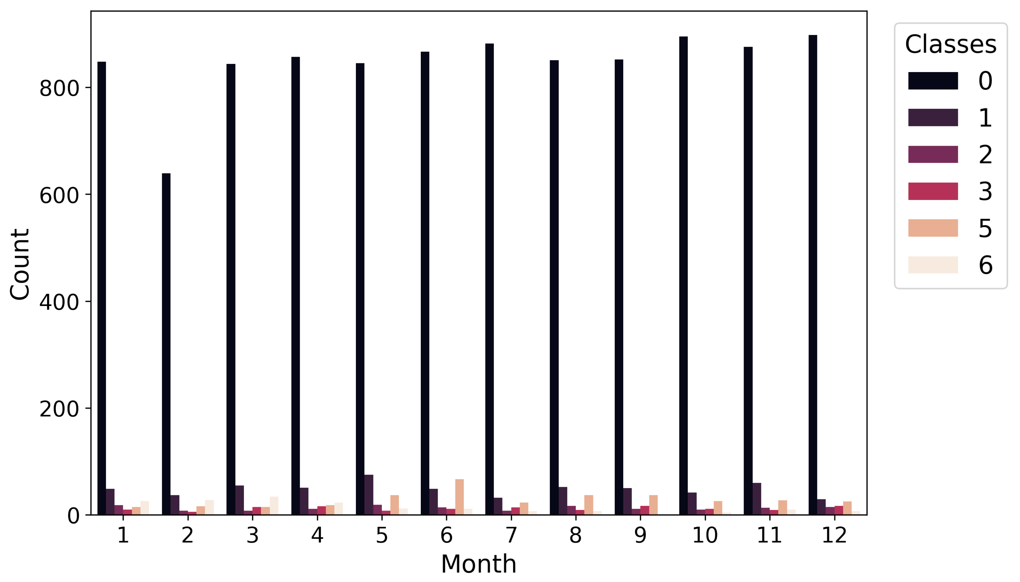 Applsci 14 10914 g003