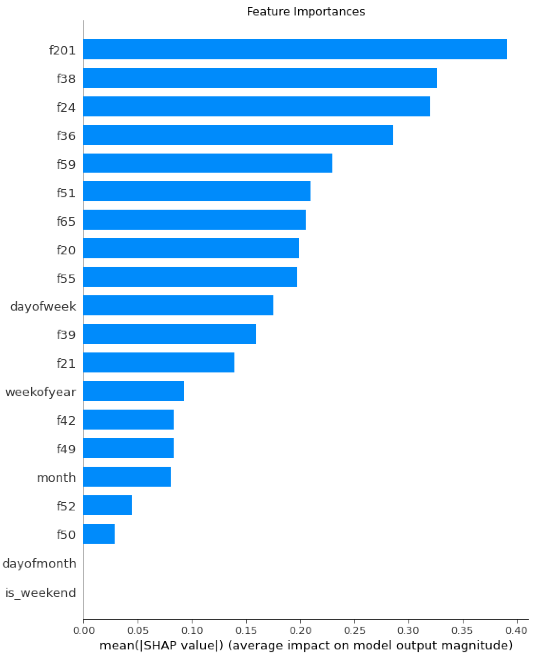Applsci 14 10914 g009