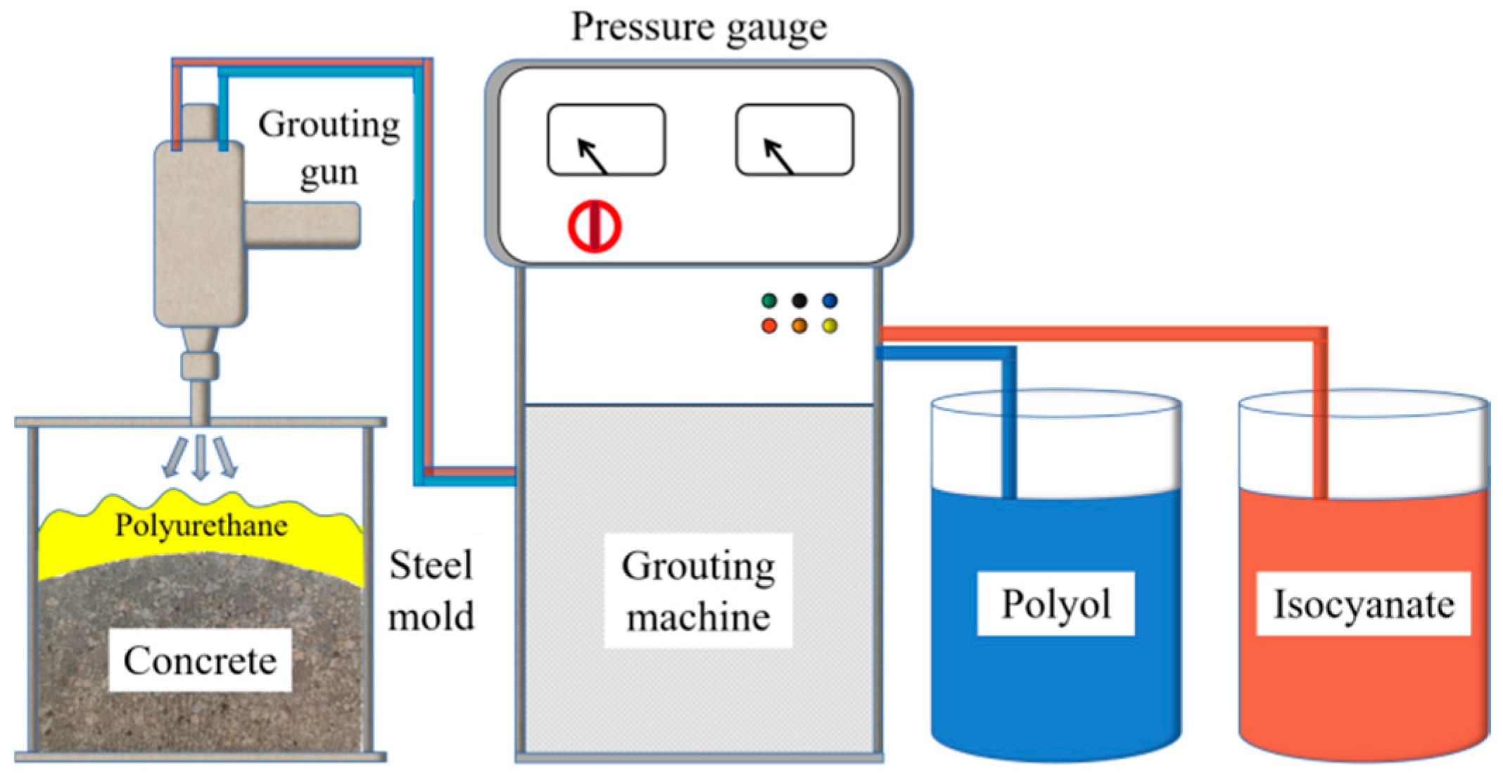 Applsci 14 10915 g003