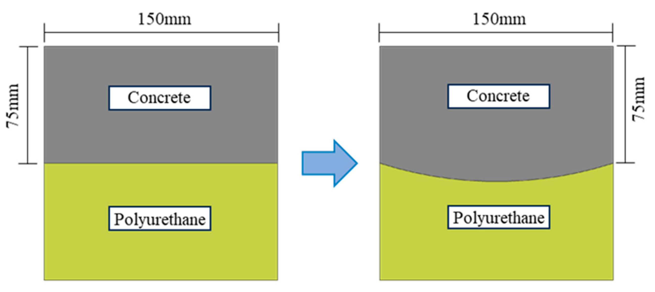 Applsci 14 10915 g005