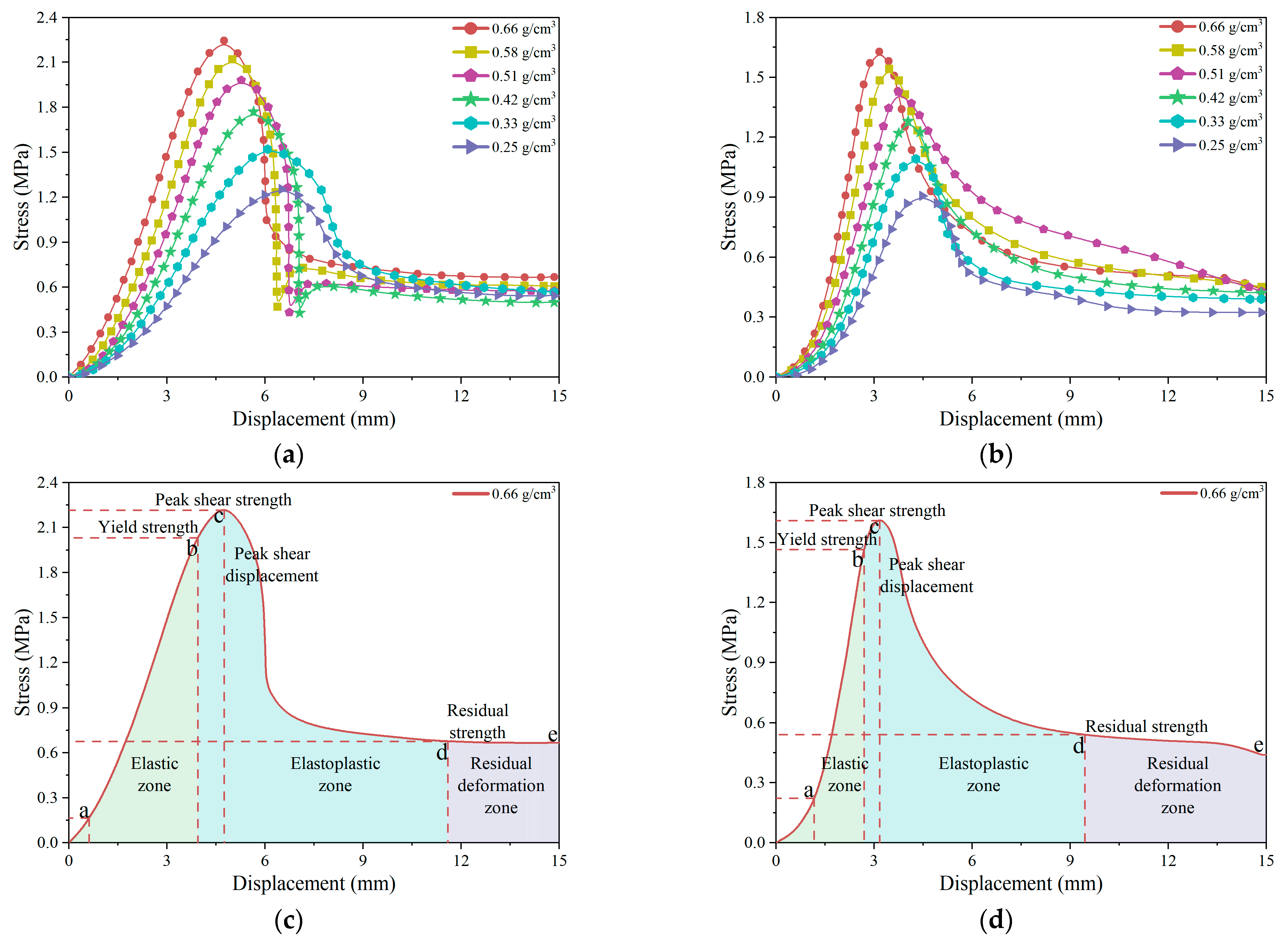 Applsci 14 10915 g006