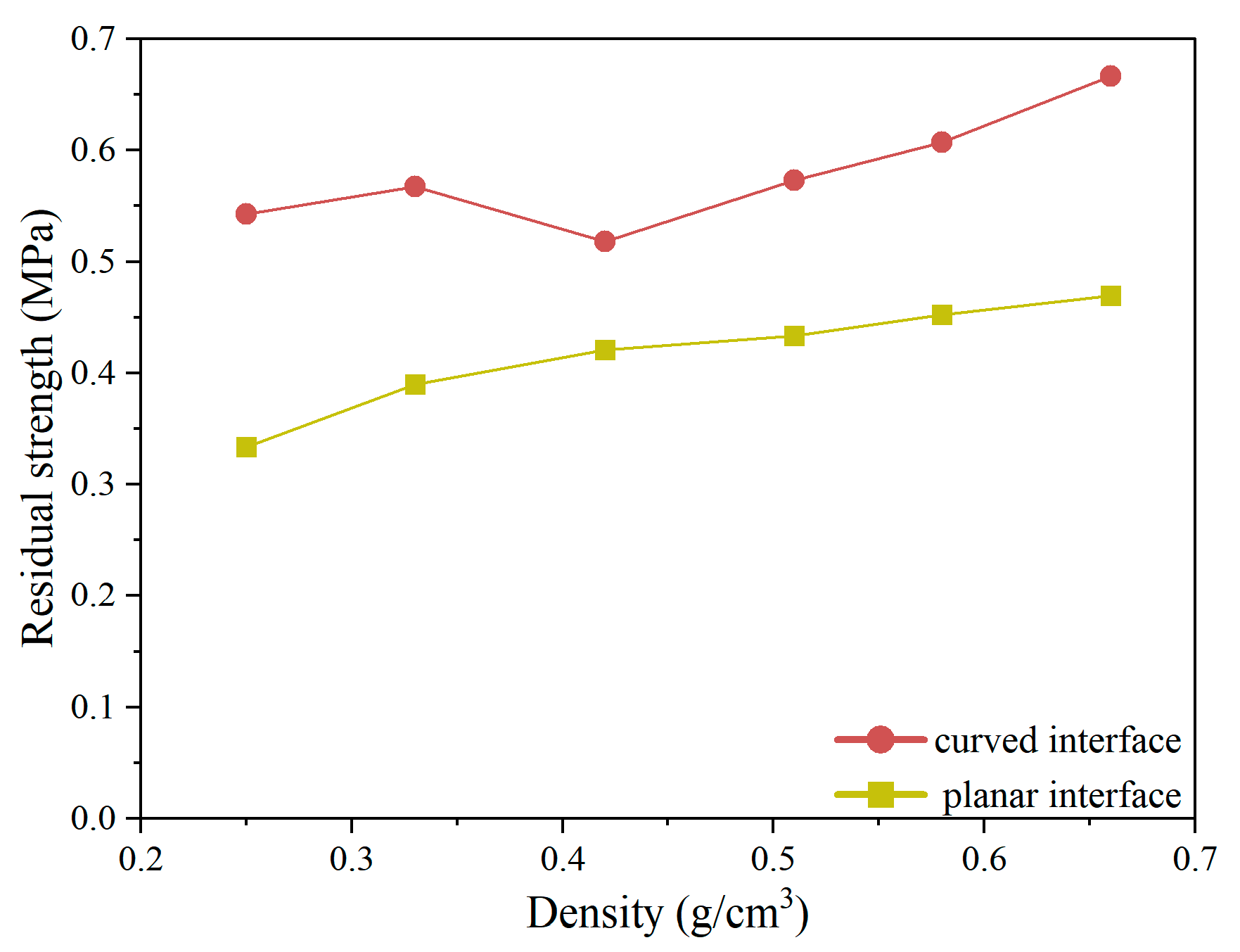 Applsci 14 10915 g010