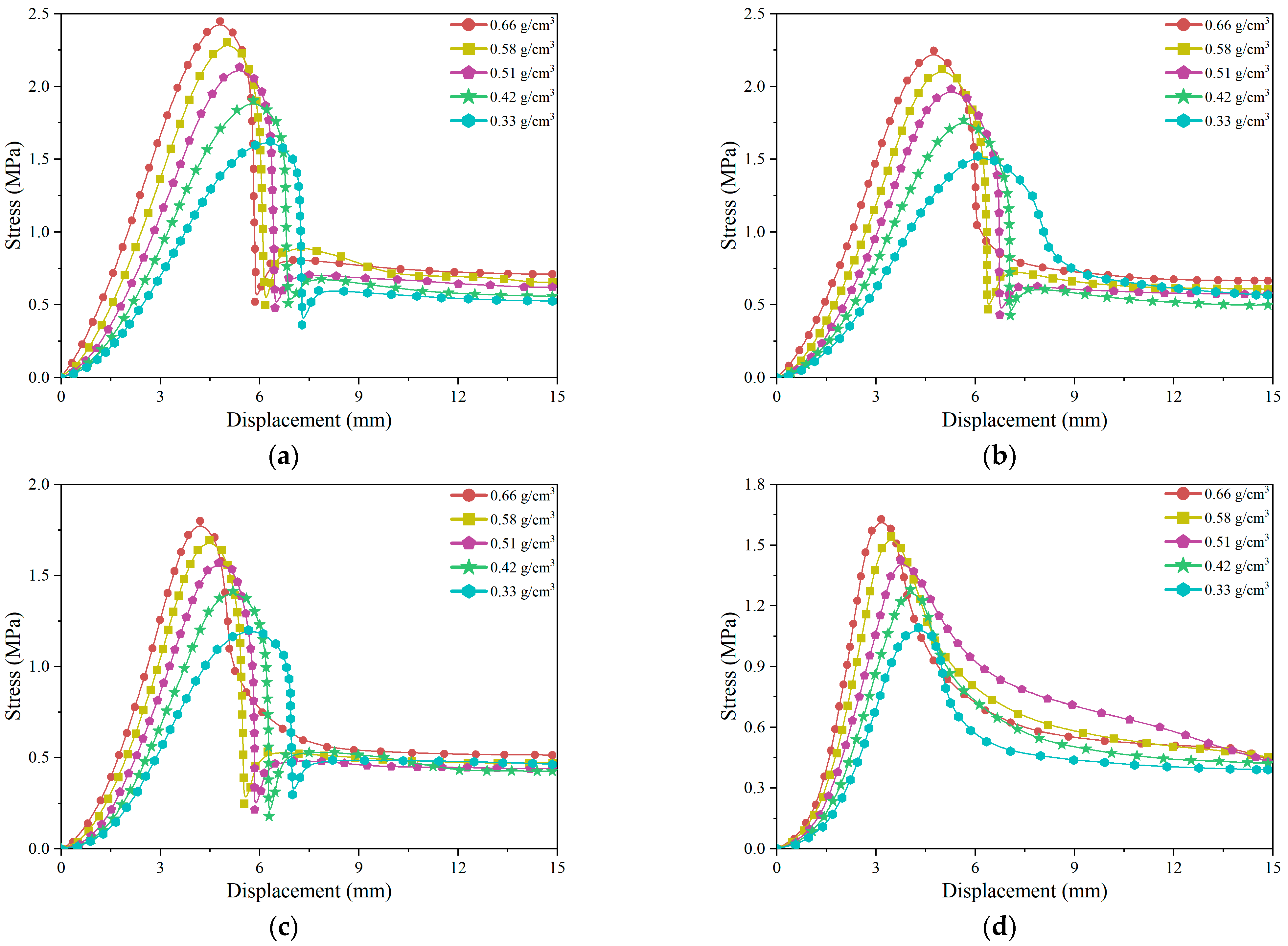 Applsci 14 10915 g011