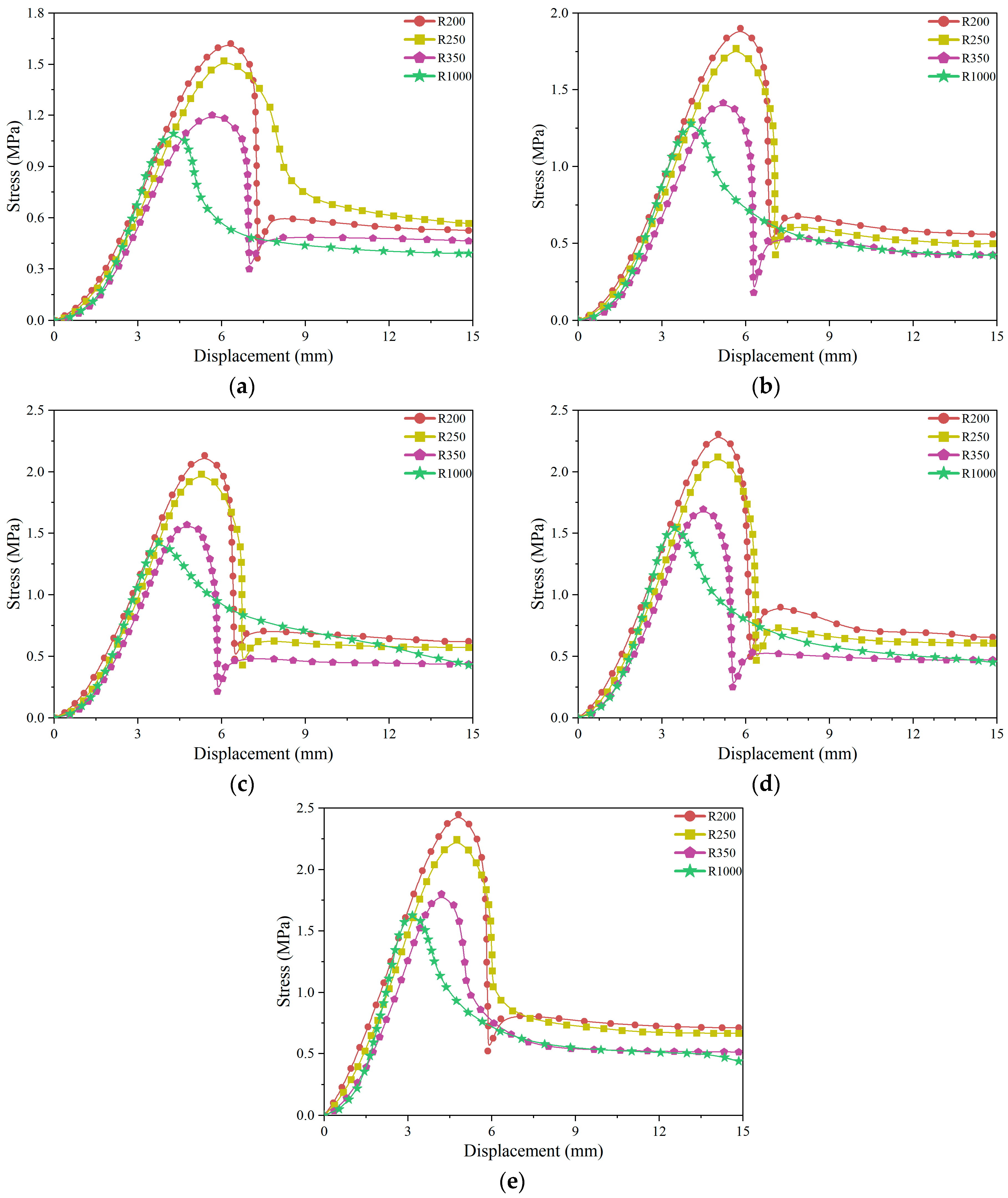 Applsci 14 10915 g012