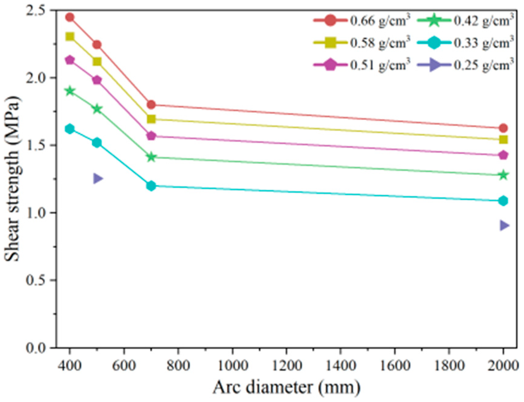 Applsci 14 10915 g014