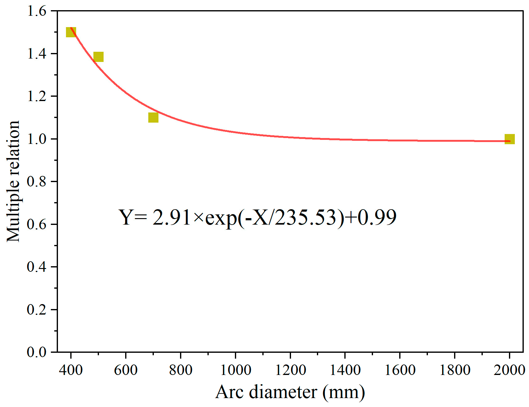 Applsci 14 10915 g015