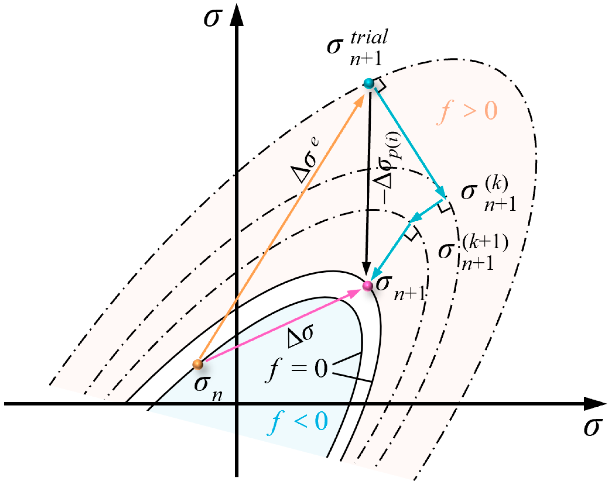 Applsci 14 10923 g003