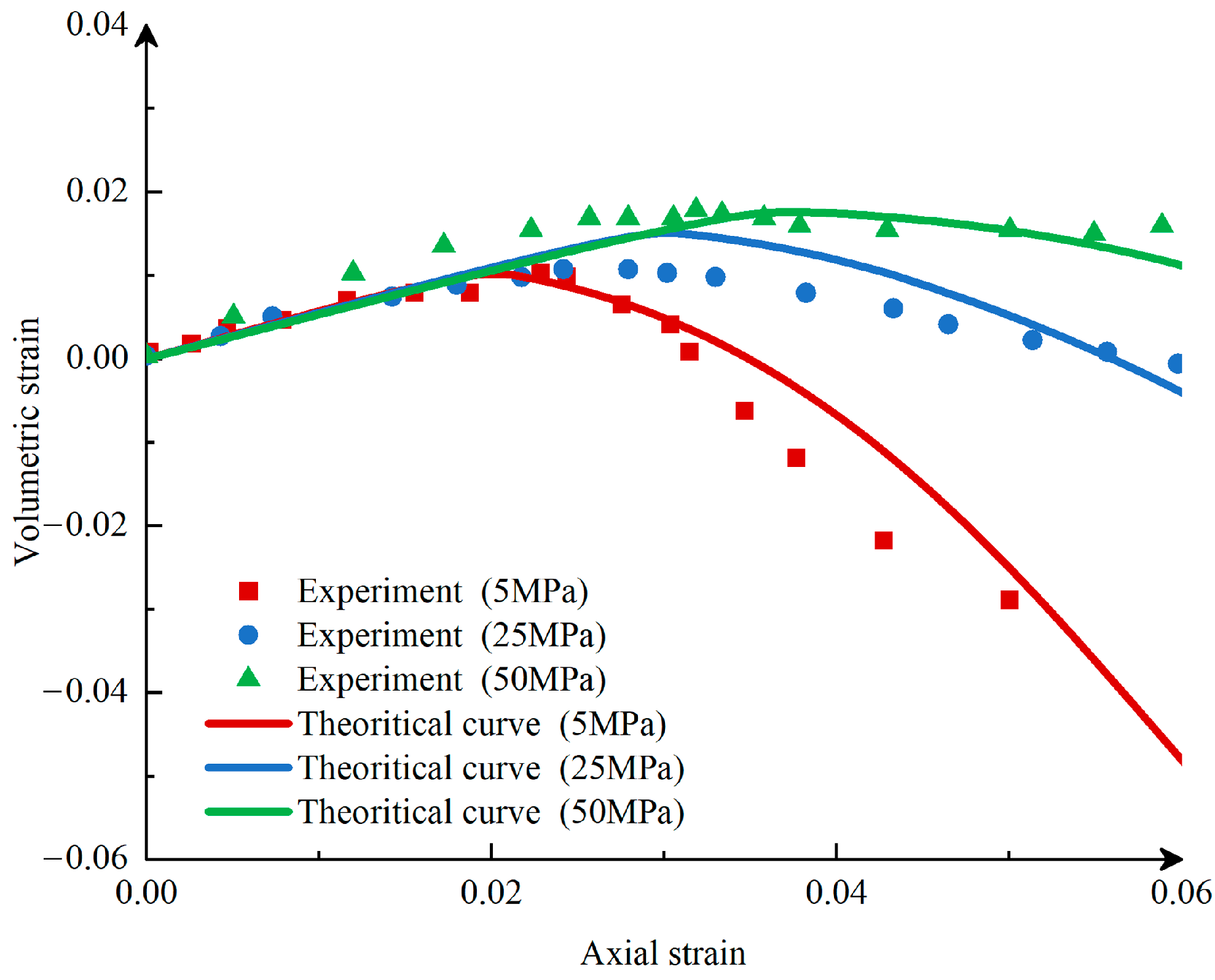 Applsci 14 10923 g006