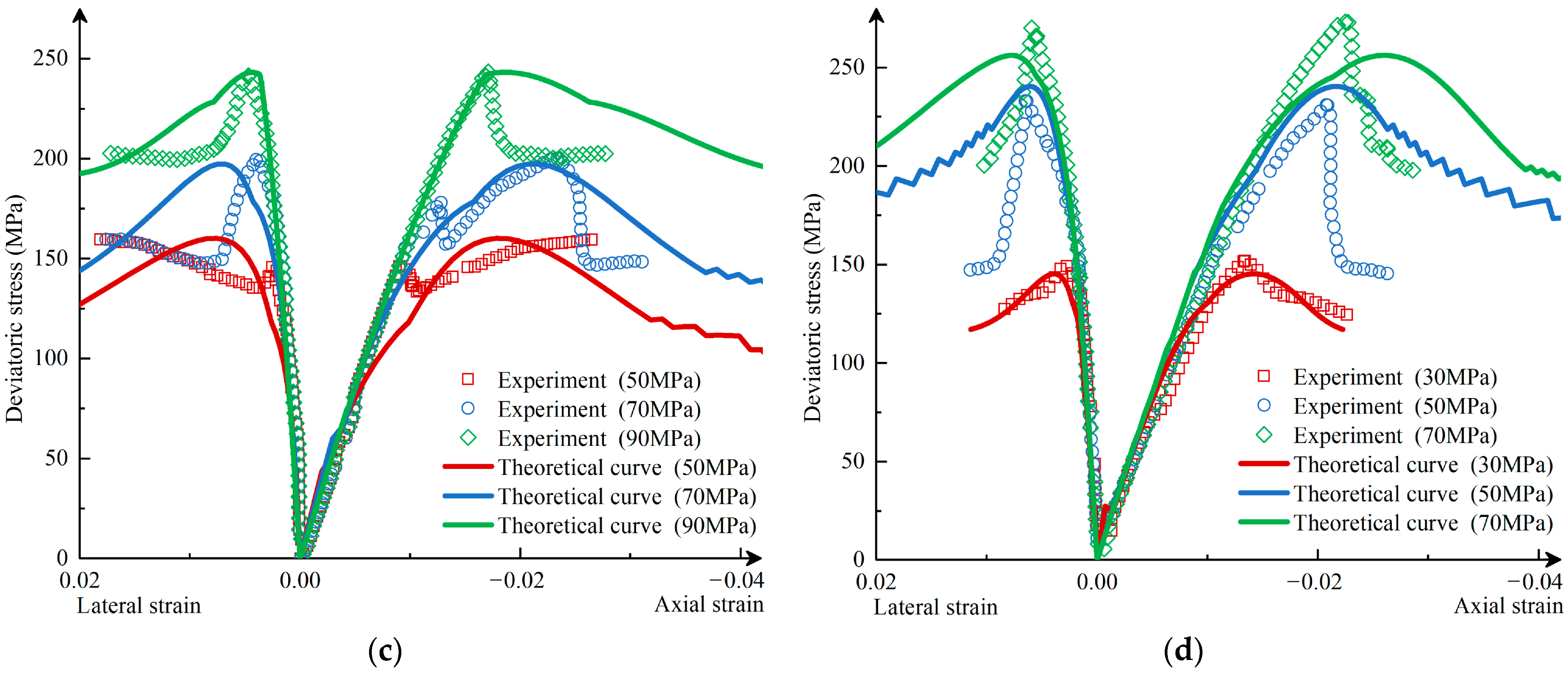 Applsci 14 10923 g011b