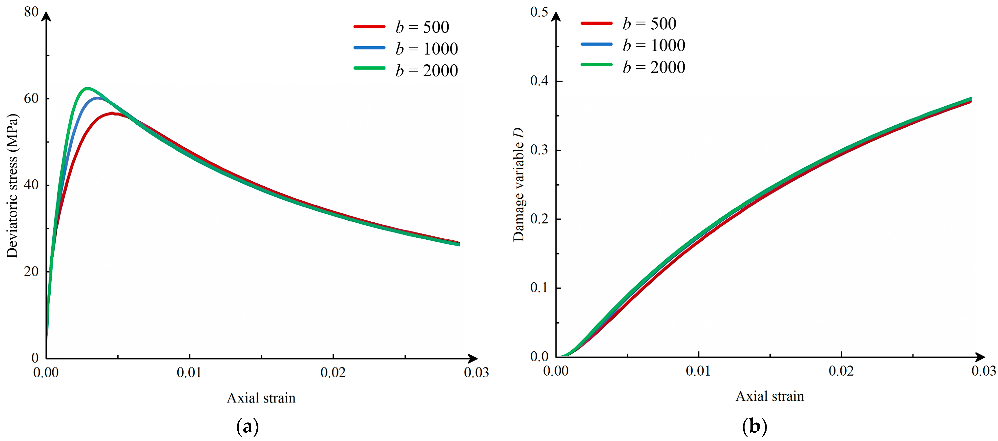 Applsci 14 10923 g012