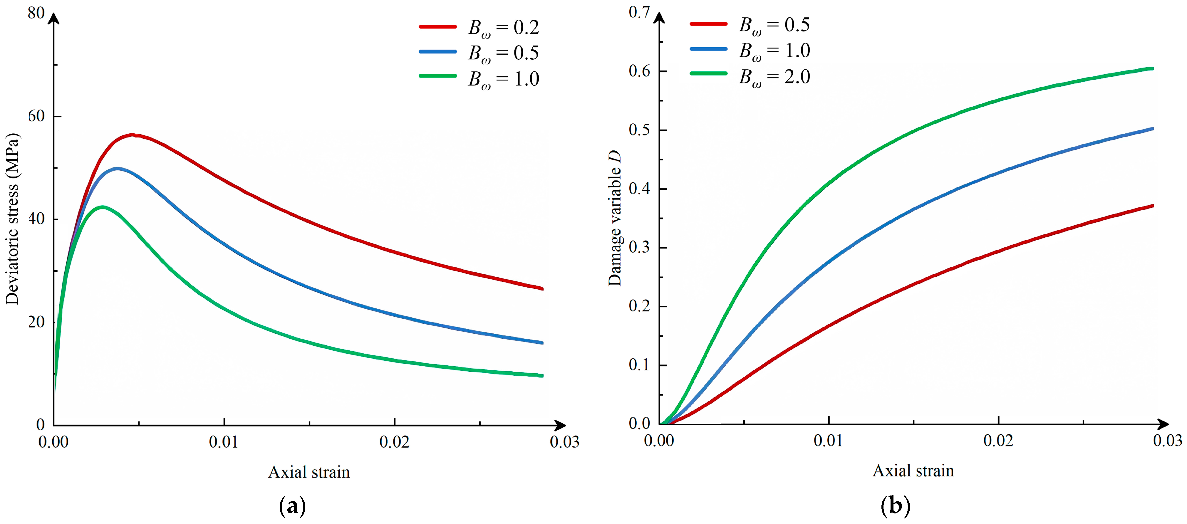 Applsci 14 10923 g013
