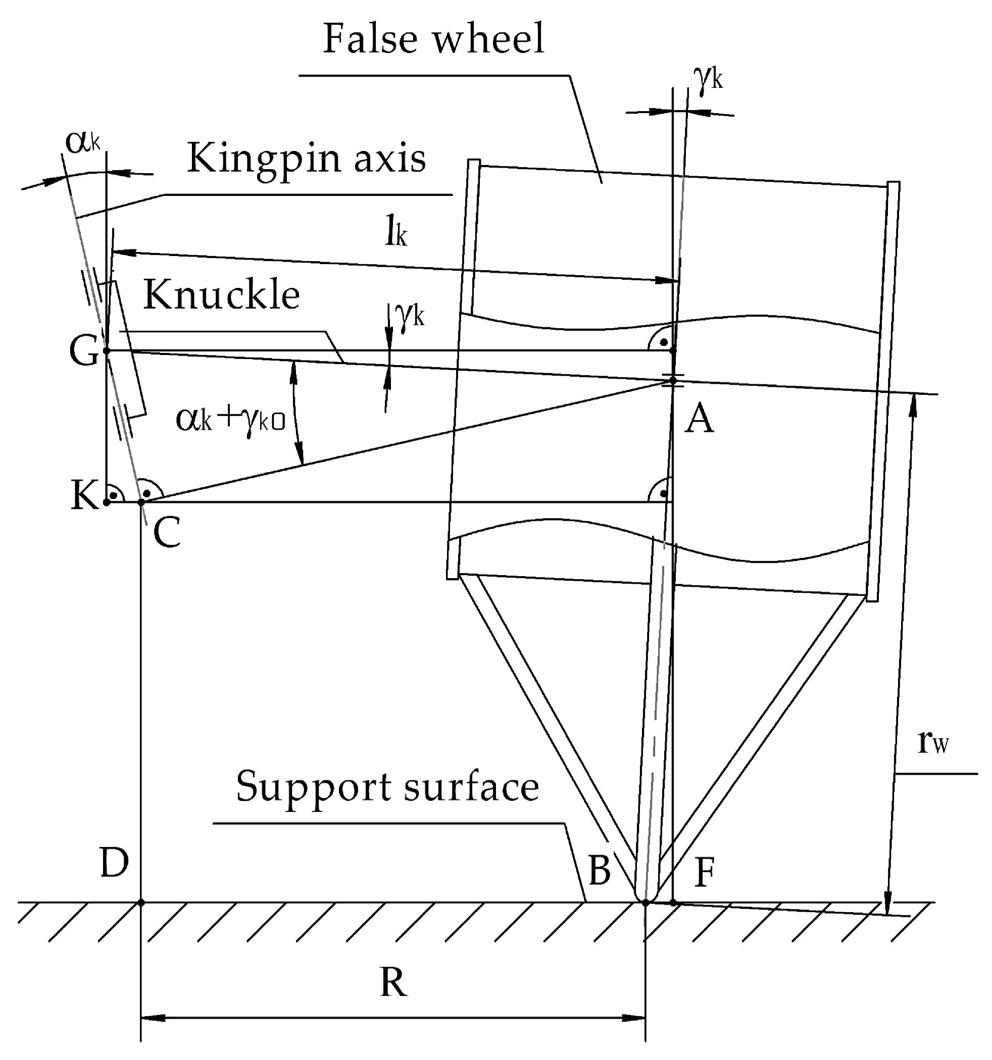 Applsci 14 10925 g003