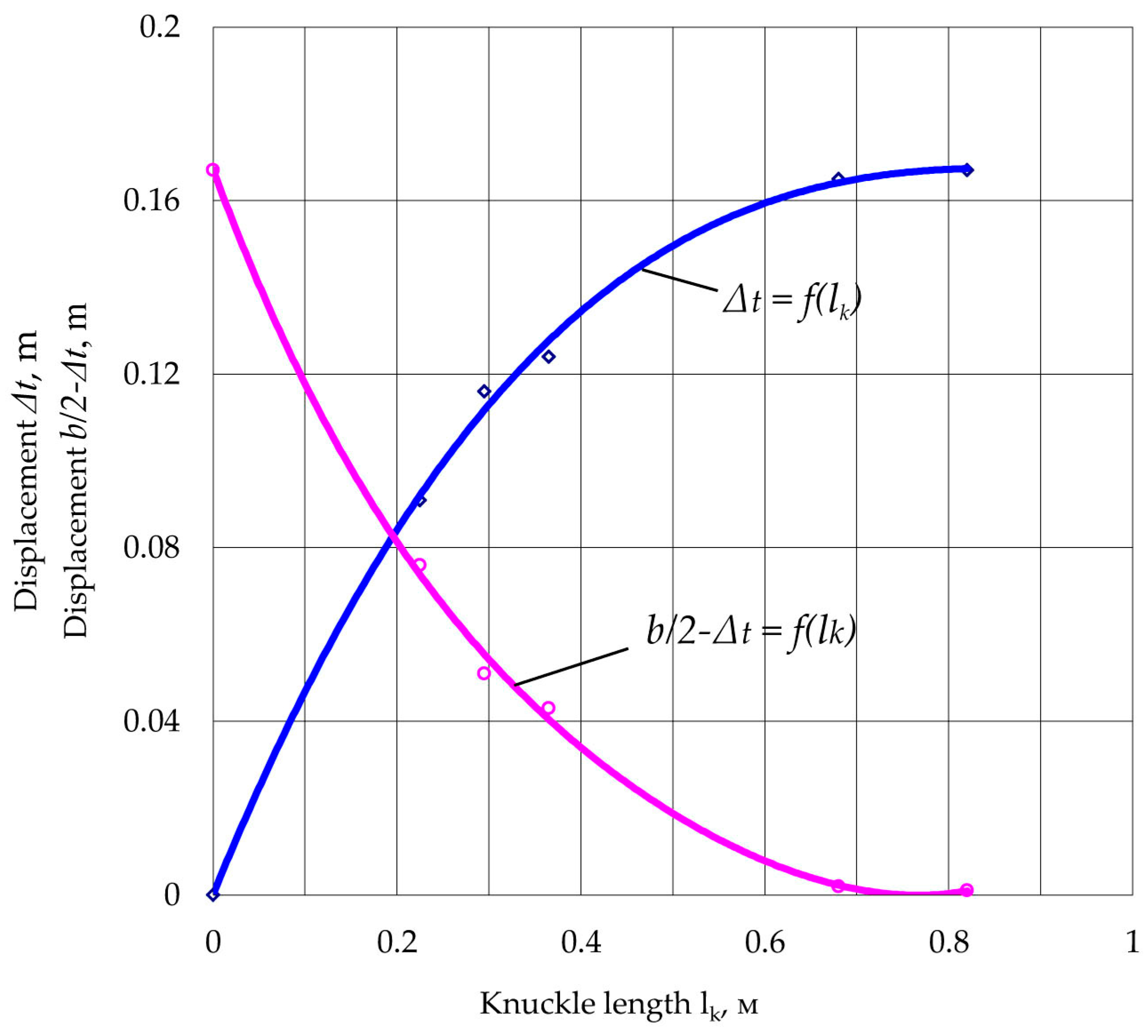 Applsci 14 10925 g008