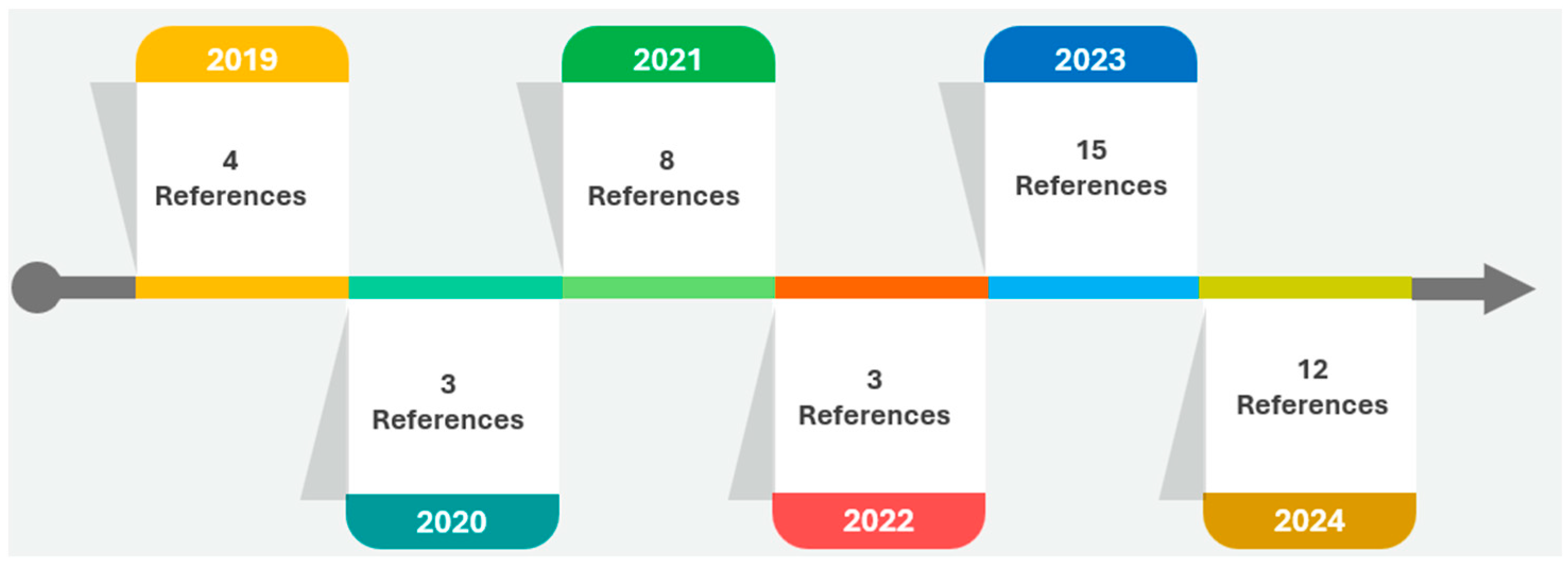 Applsci 14 10933 g003