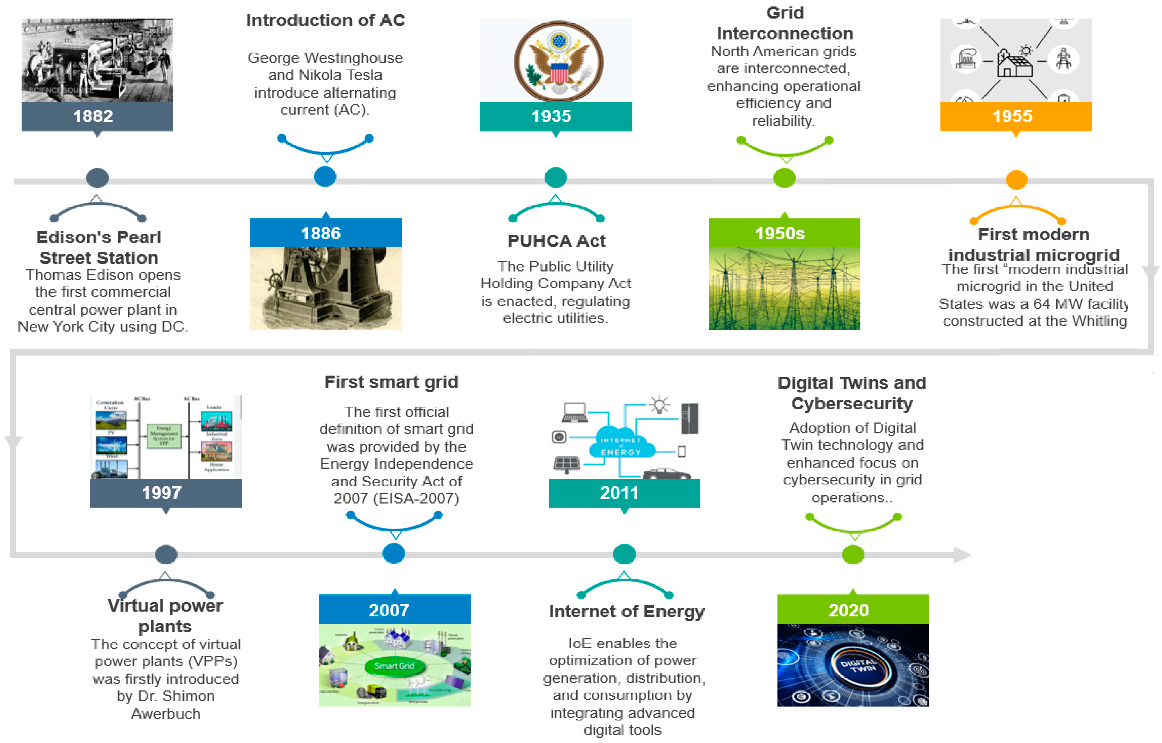 Applsci 14 10933 g005