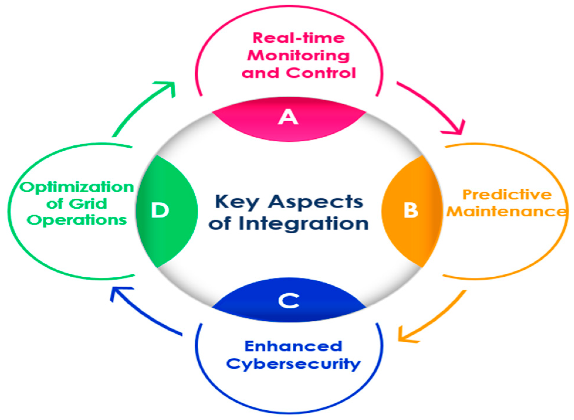 Applsci 14 10933 g007