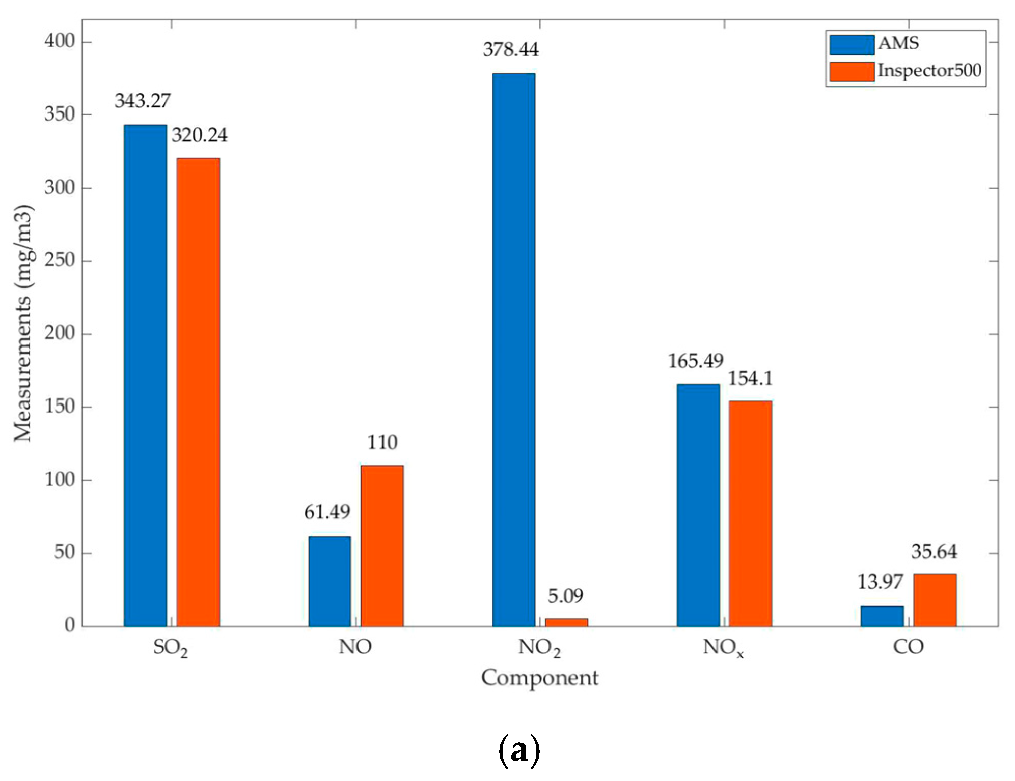 Applsci 14 10934 g008a