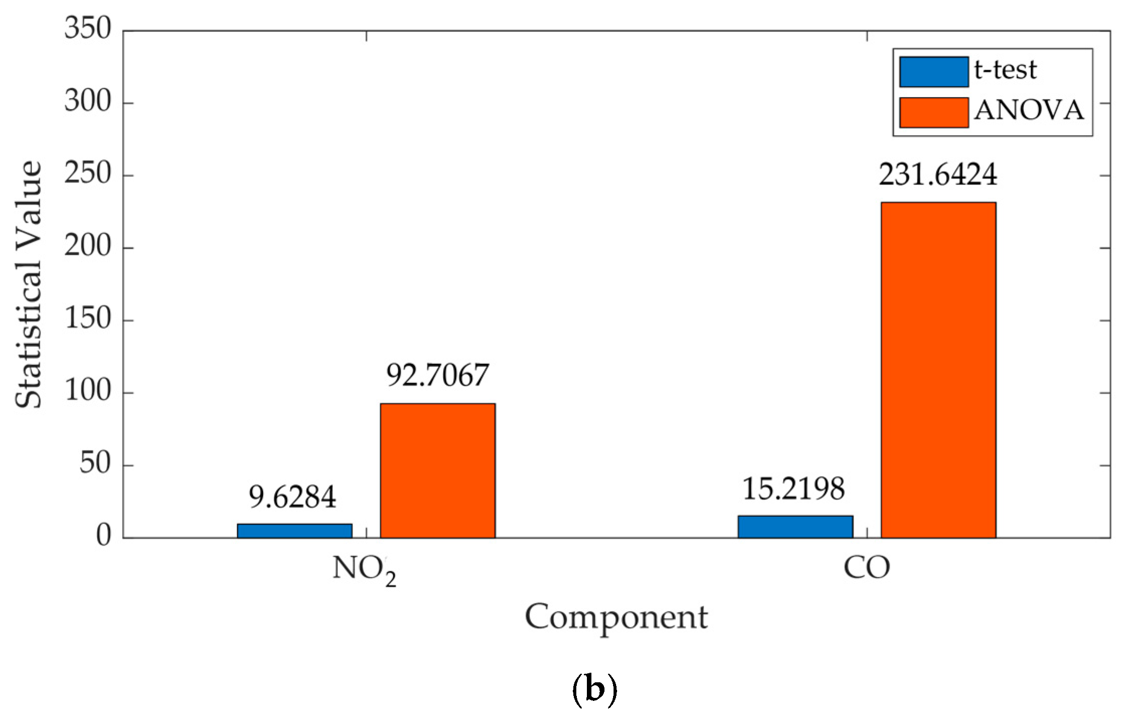 Applsci 14 10934 g009b