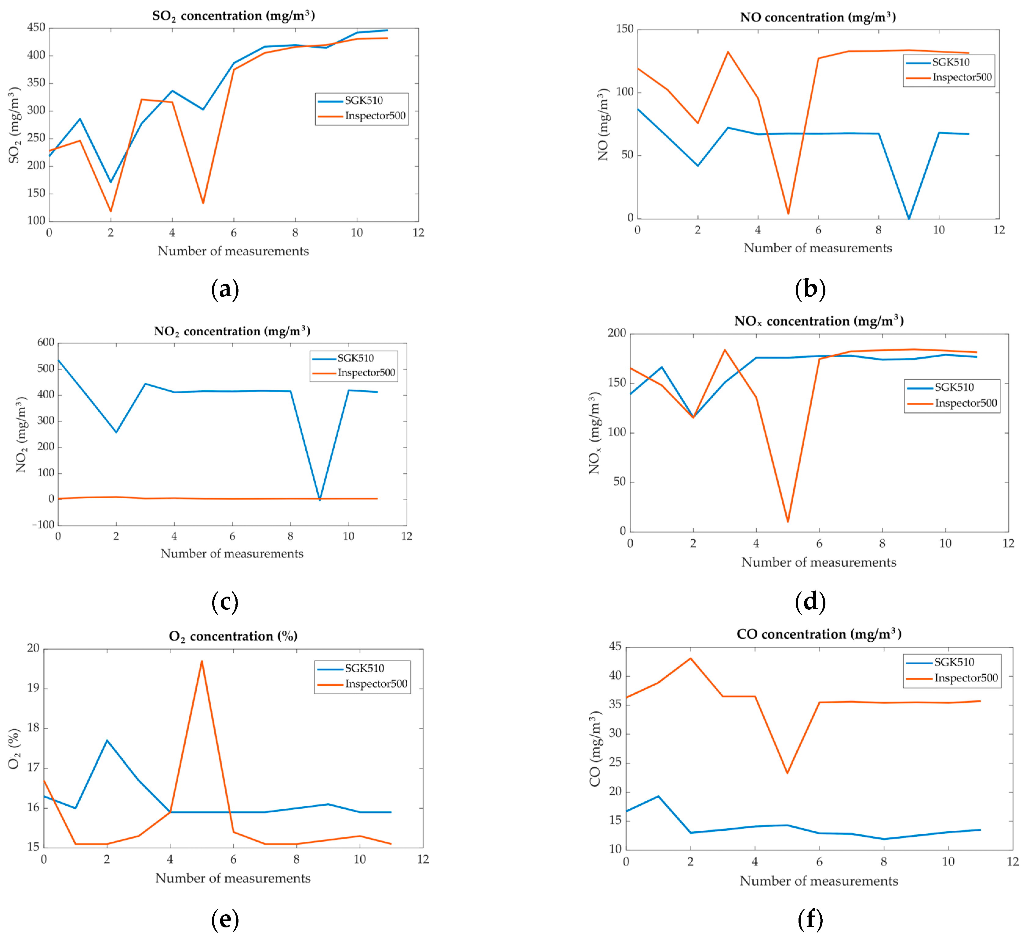 Applsci 14 10934 g010