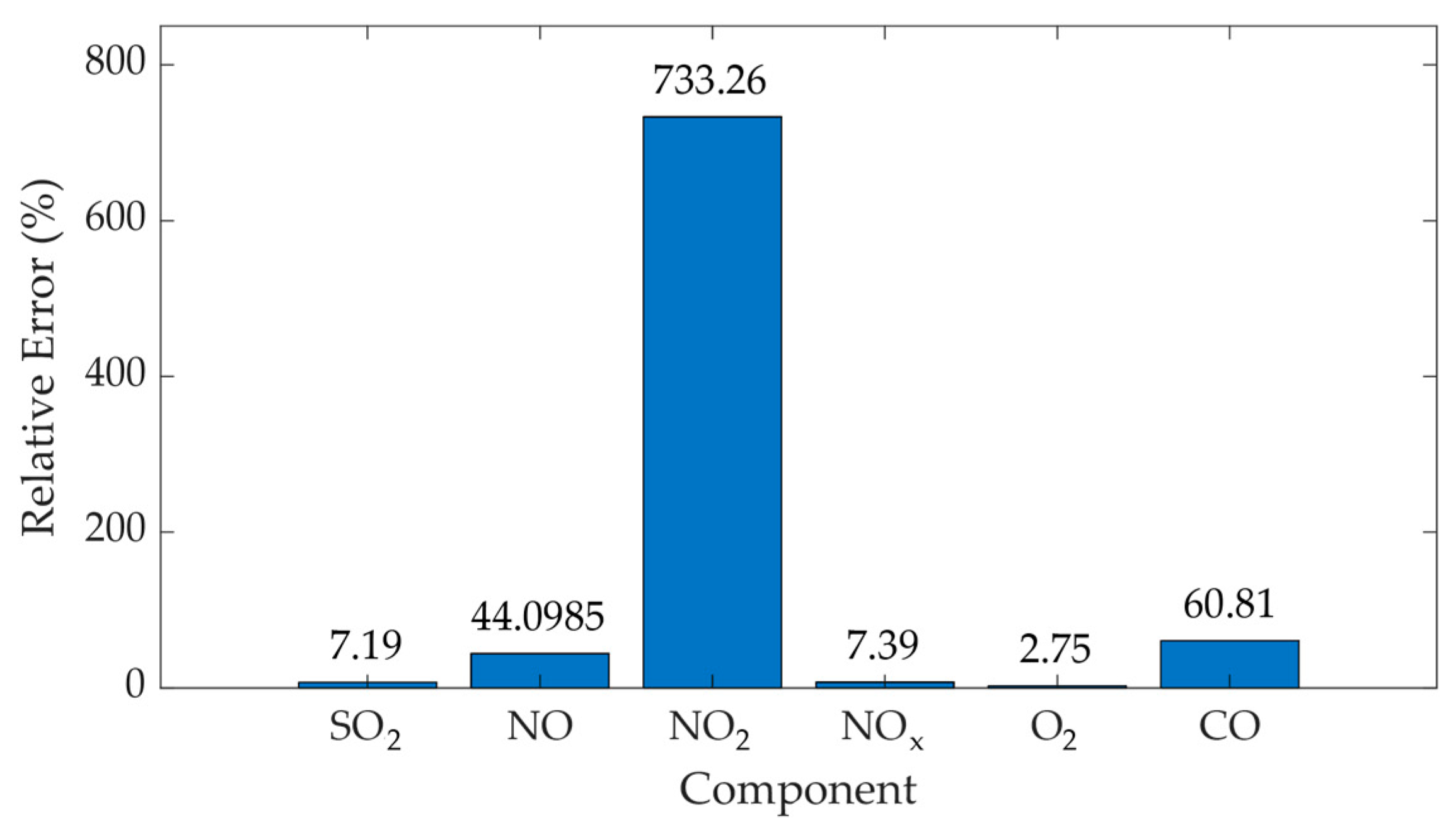 Applsci 14 10934 g011