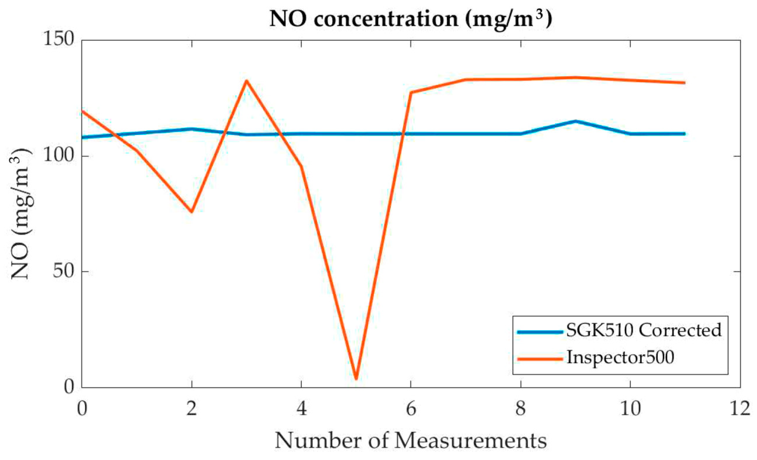 Applsci 14 10934 g017