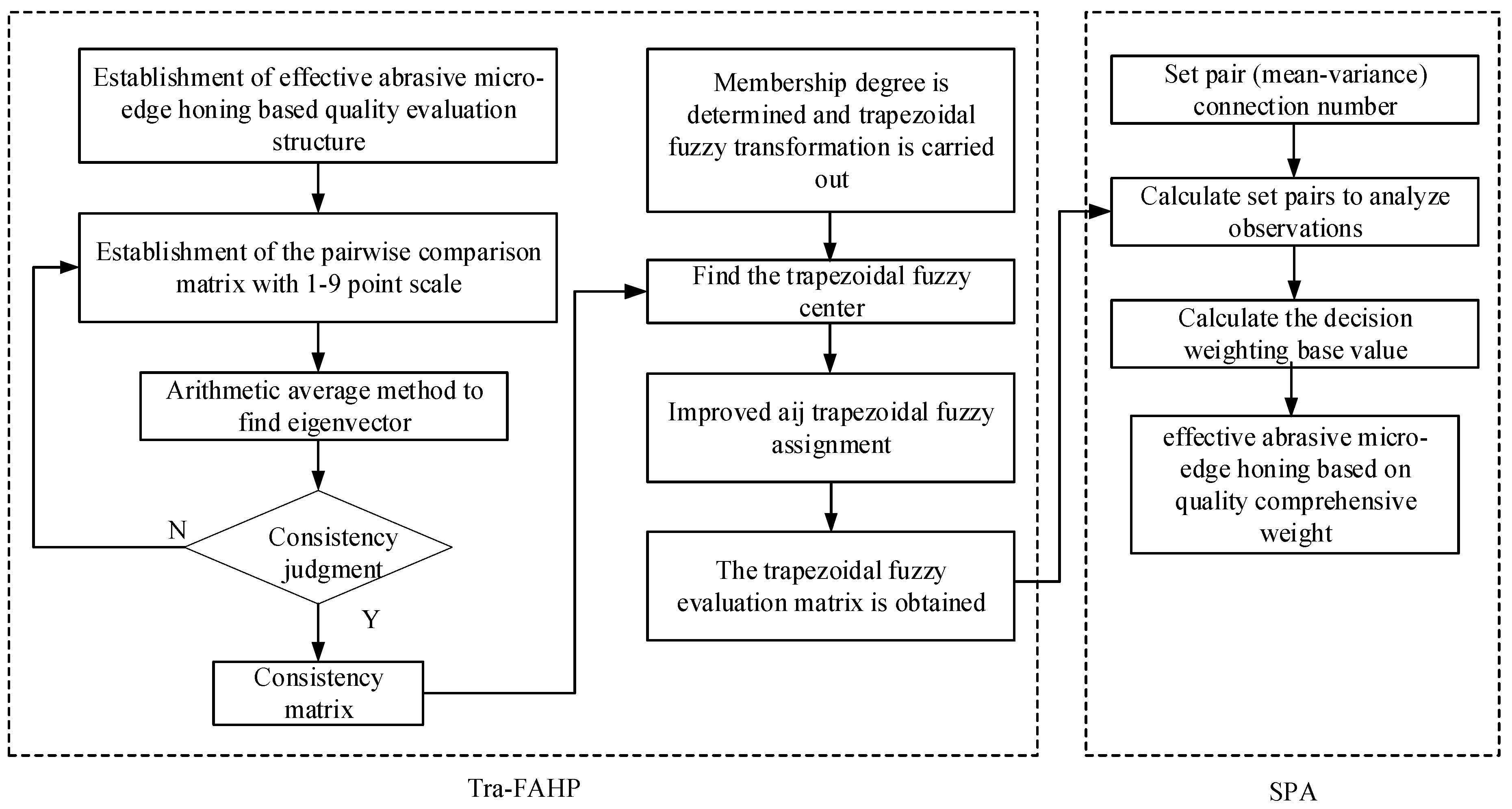 Applsci 14 10939 g001