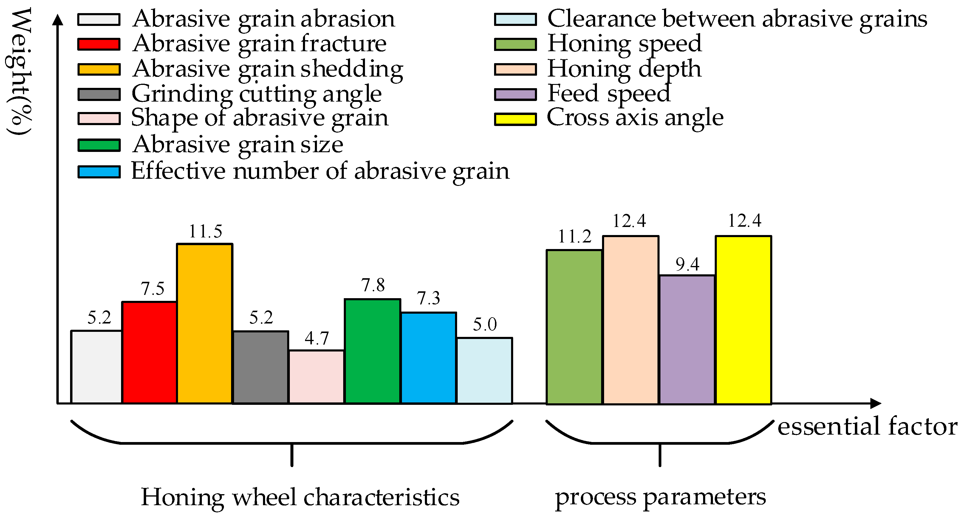 Applsci 14 10939 g003