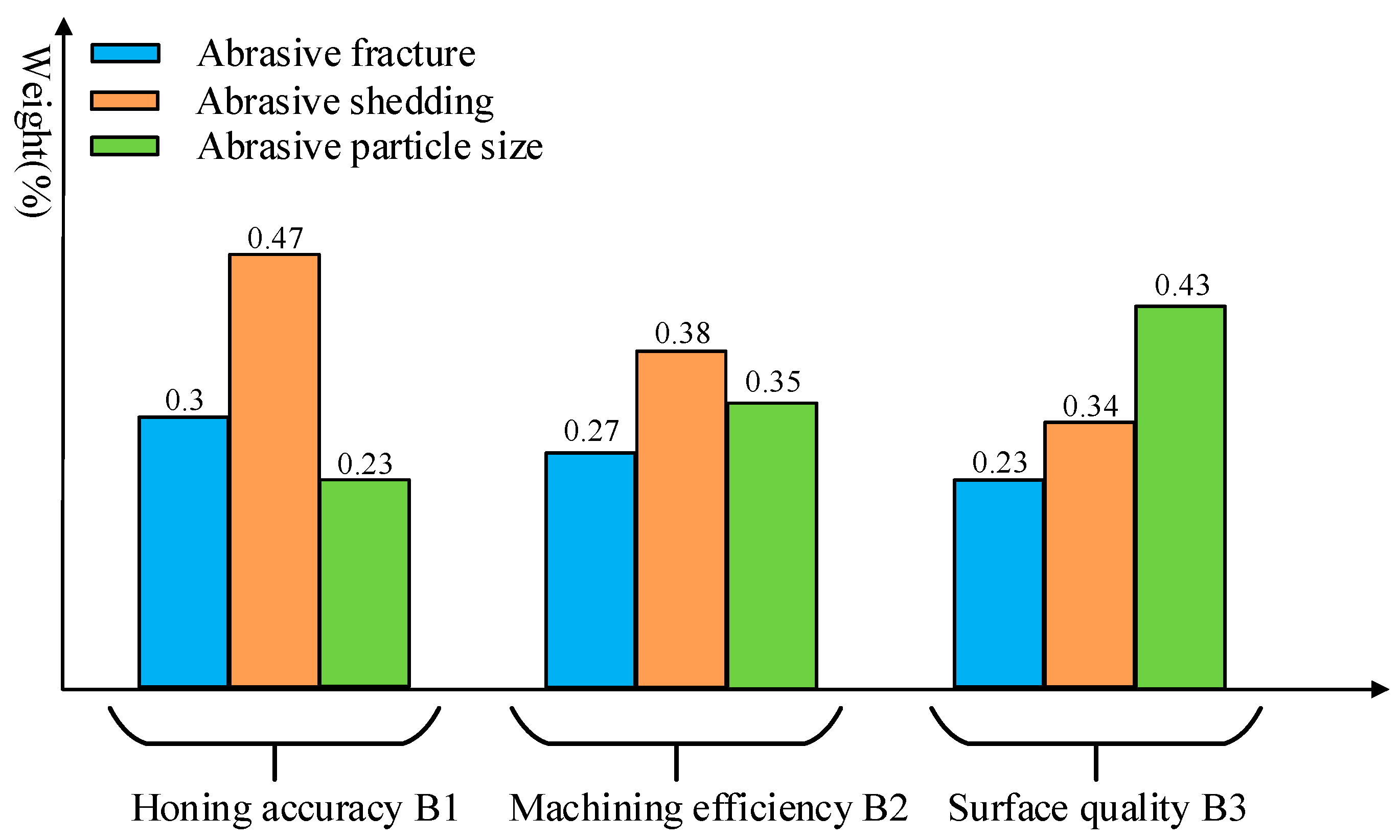 Applsci 14 10939 g004
