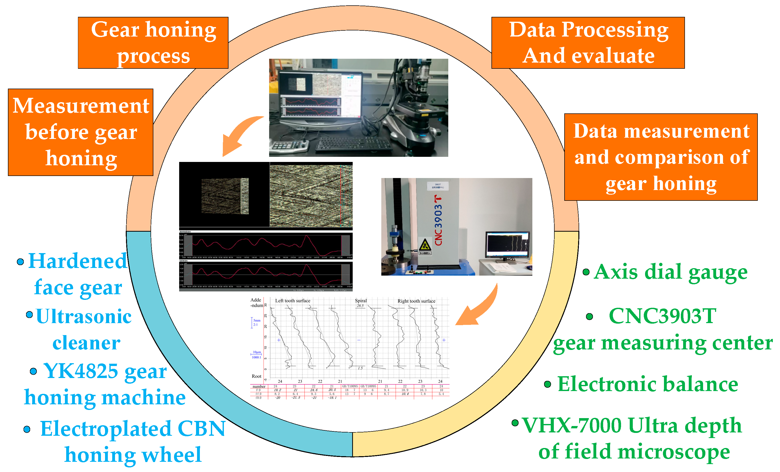 Applsci 14 10939 g005