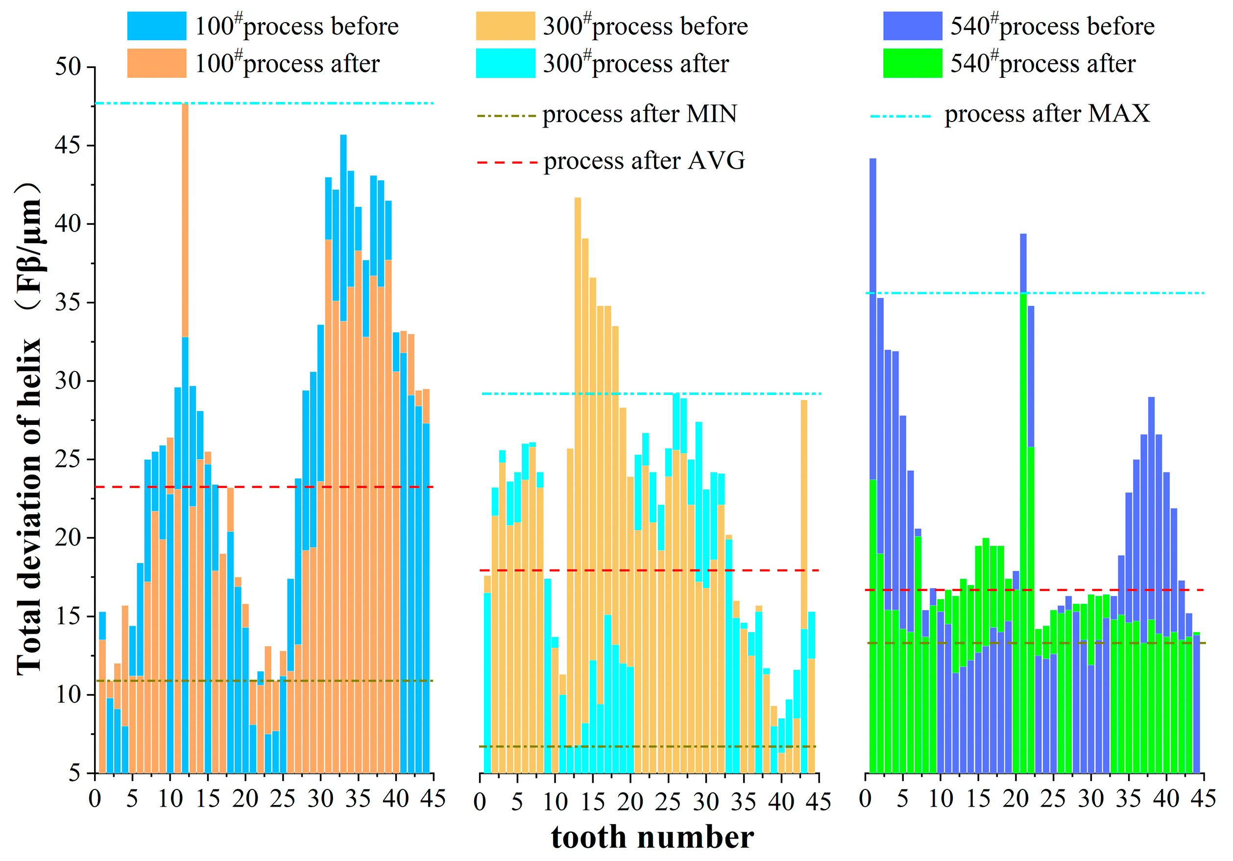 Applsci 14 10939 g006