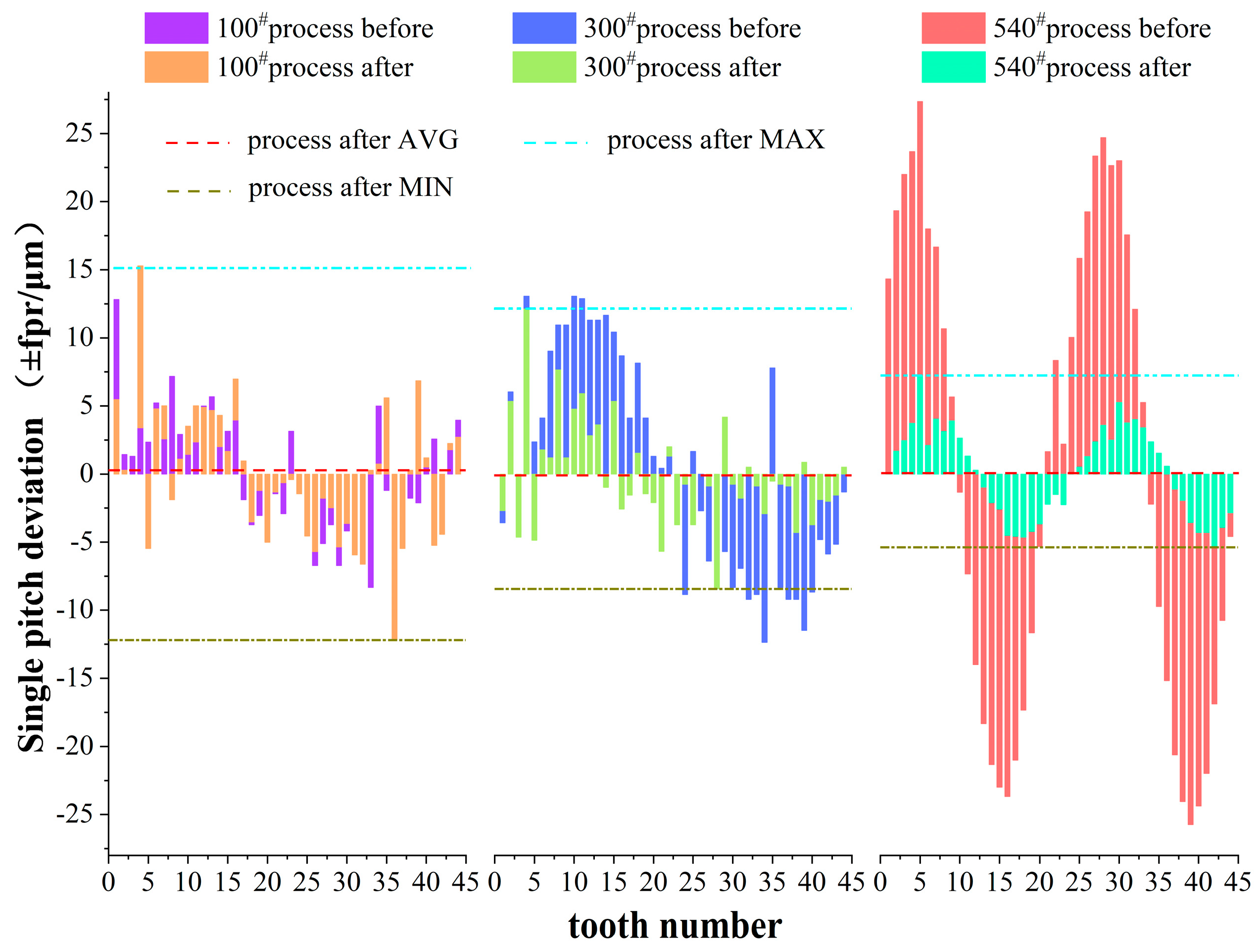 Applsci 14 10939 g007