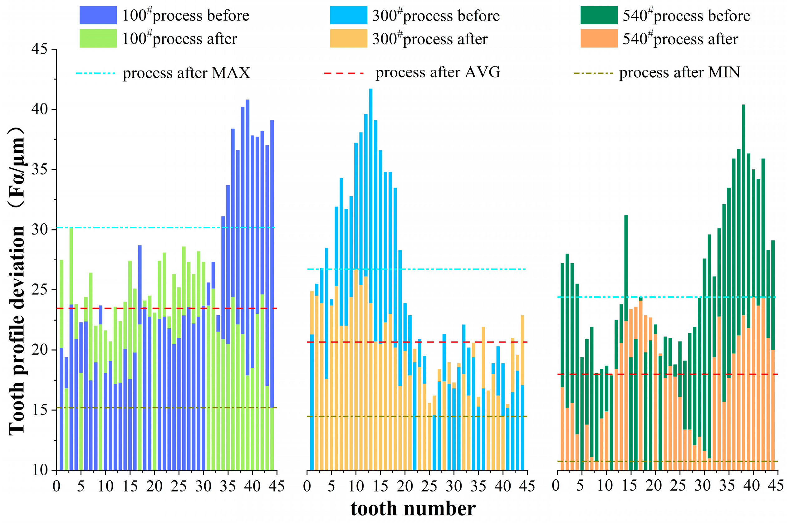 Applsci 14 10939 g008