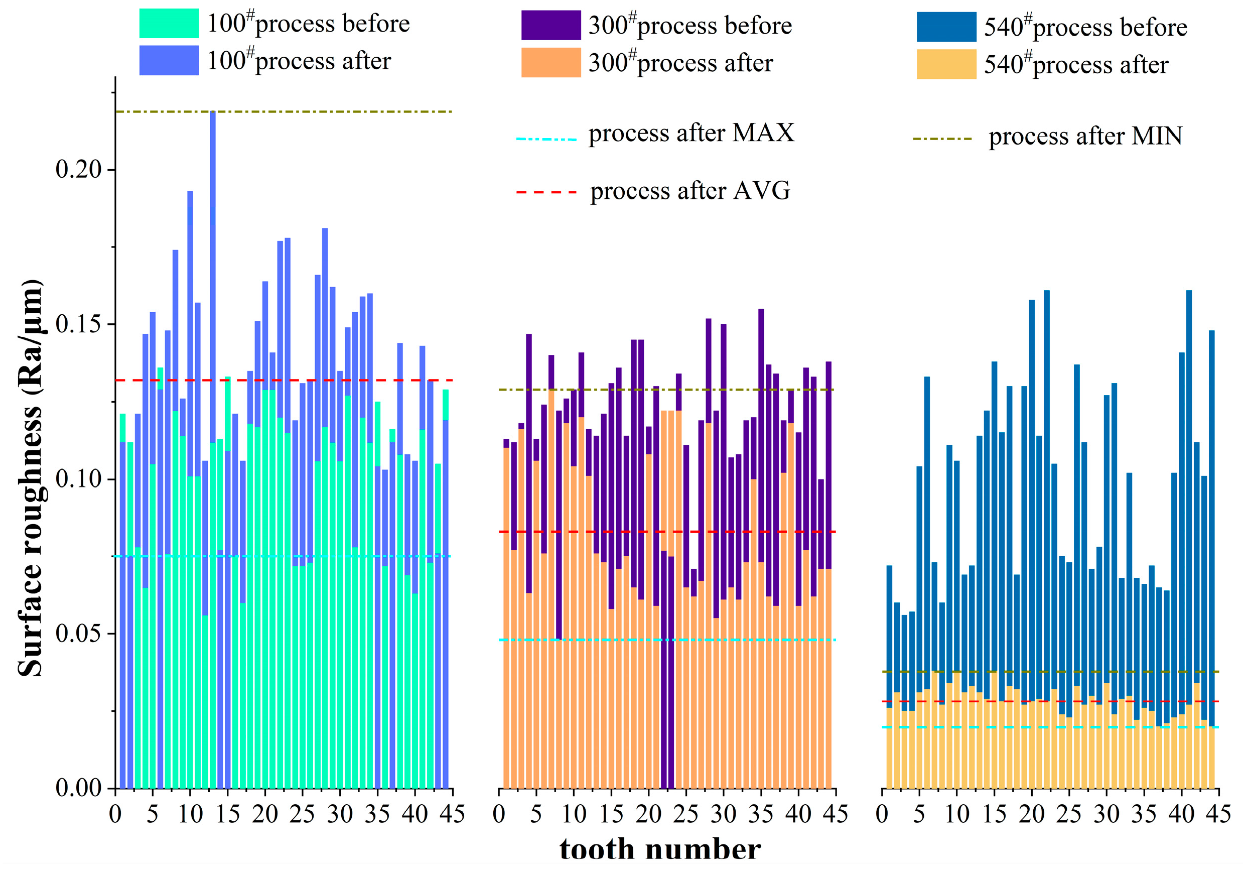 Applsci 14 10939 g009