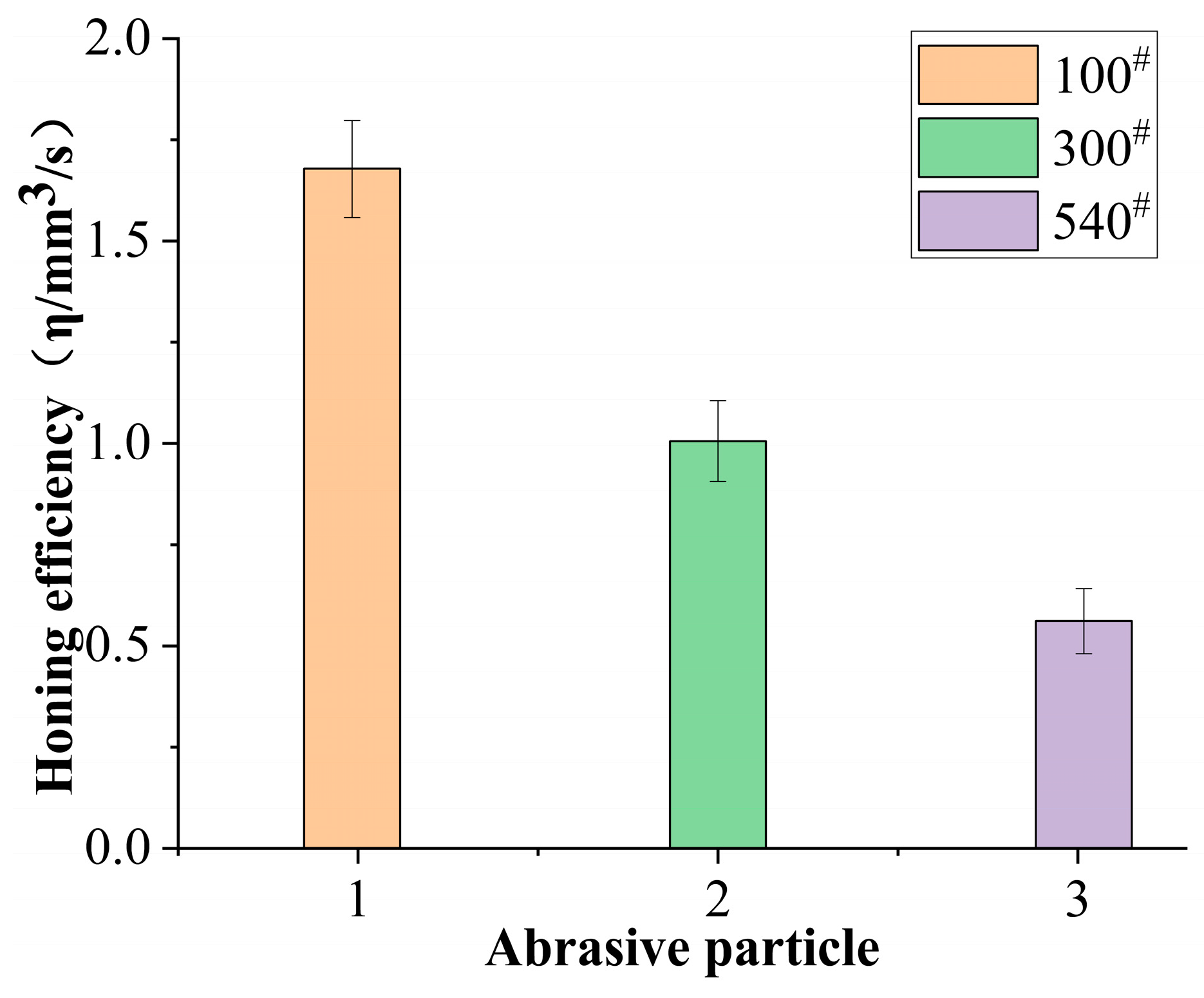 Applsci 14 10939 g010