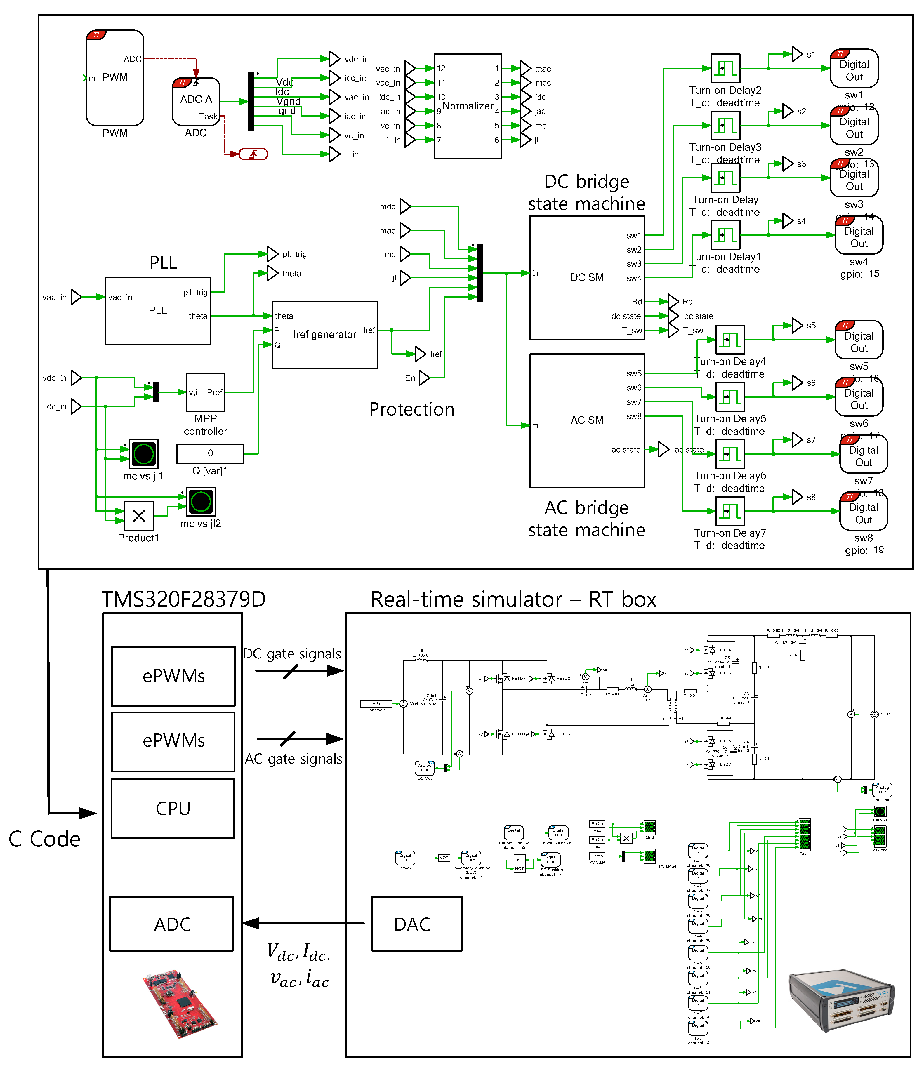 Applsci 14 10940 g011