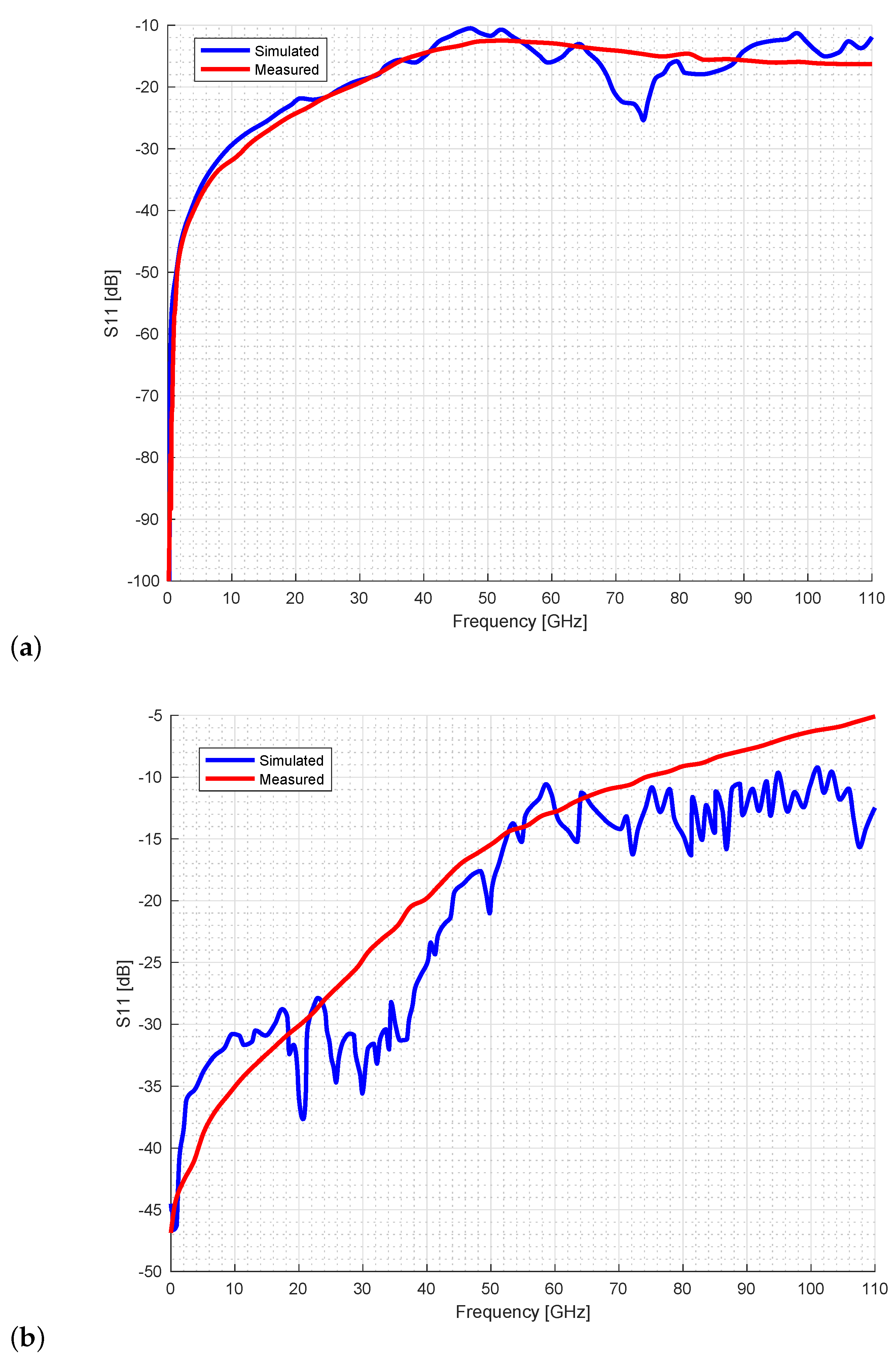Applsci 14 10941 g005 Applsci 14 10941 g005
